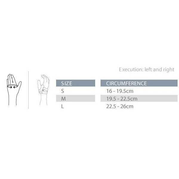 Push-ortho-cmc-brace_sizing.jpeg