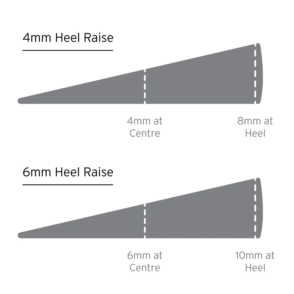 0005175_formthotics-heel-raises.jpeg