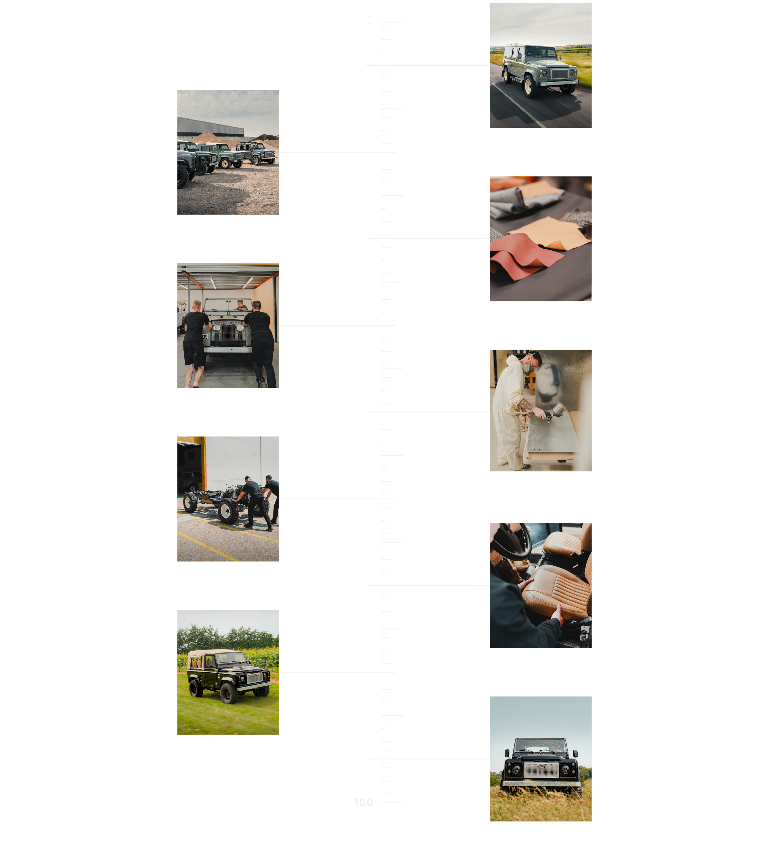 Process Timeline.png