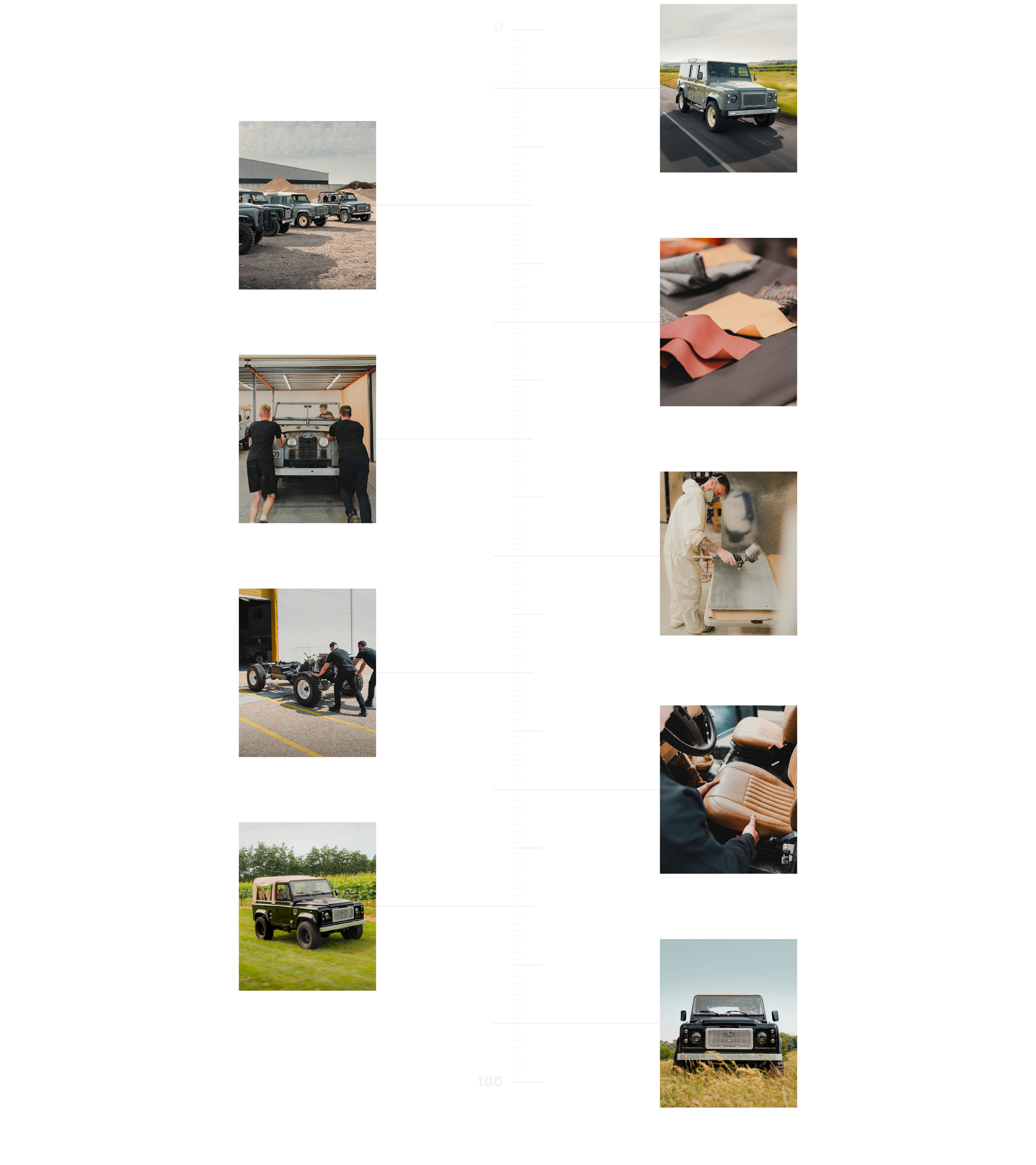 Process Timeline.png