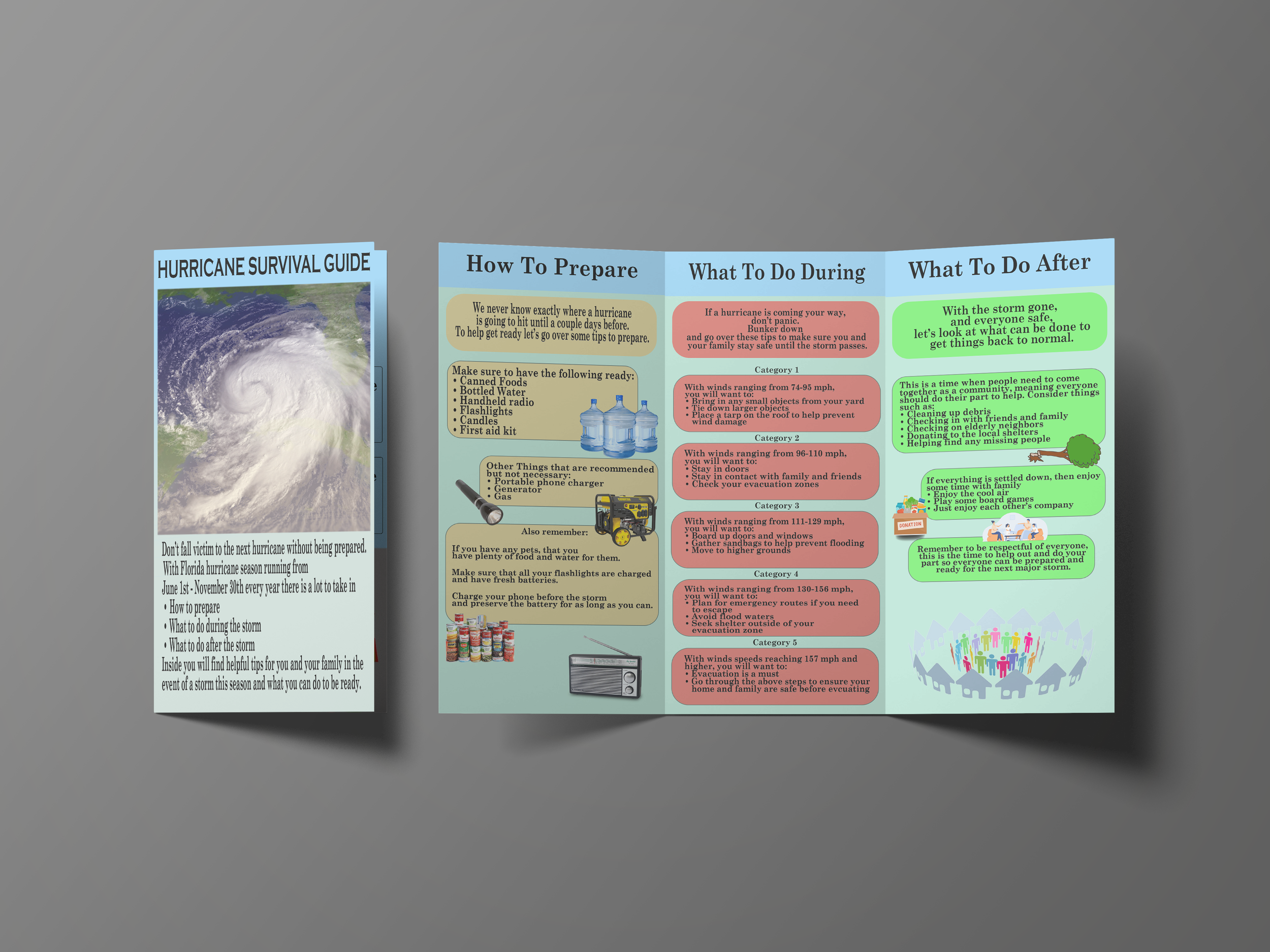 A survival guide made to help those who are new to hurricanes in Florida. This one focuses on Jacksonville in particular