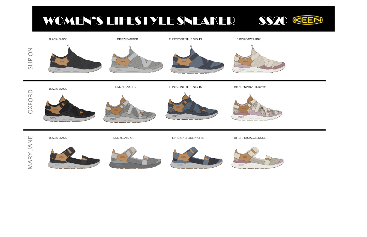 SS20_Keen-WLIFESTYLE-SNEAKER.png