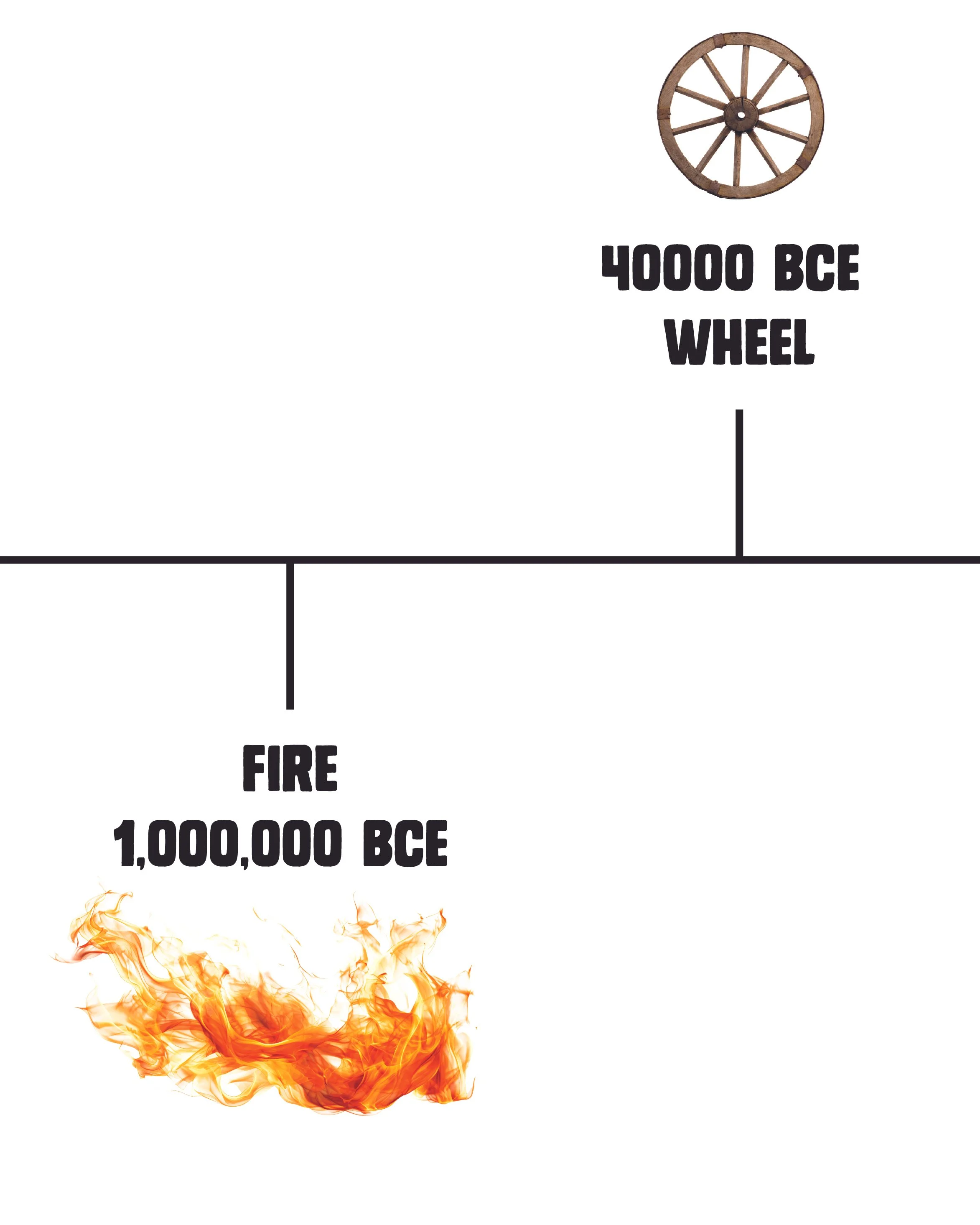 Cheetos_JULY_Important Events - Frame 2.jpg