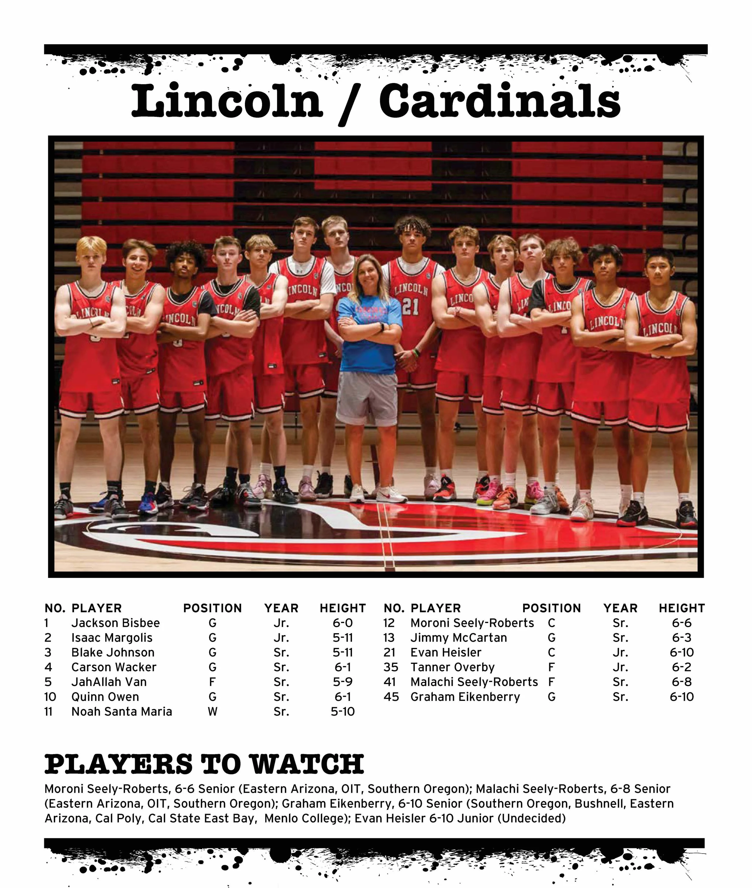 Lincoln Cardinals — lesschwabinvitational
