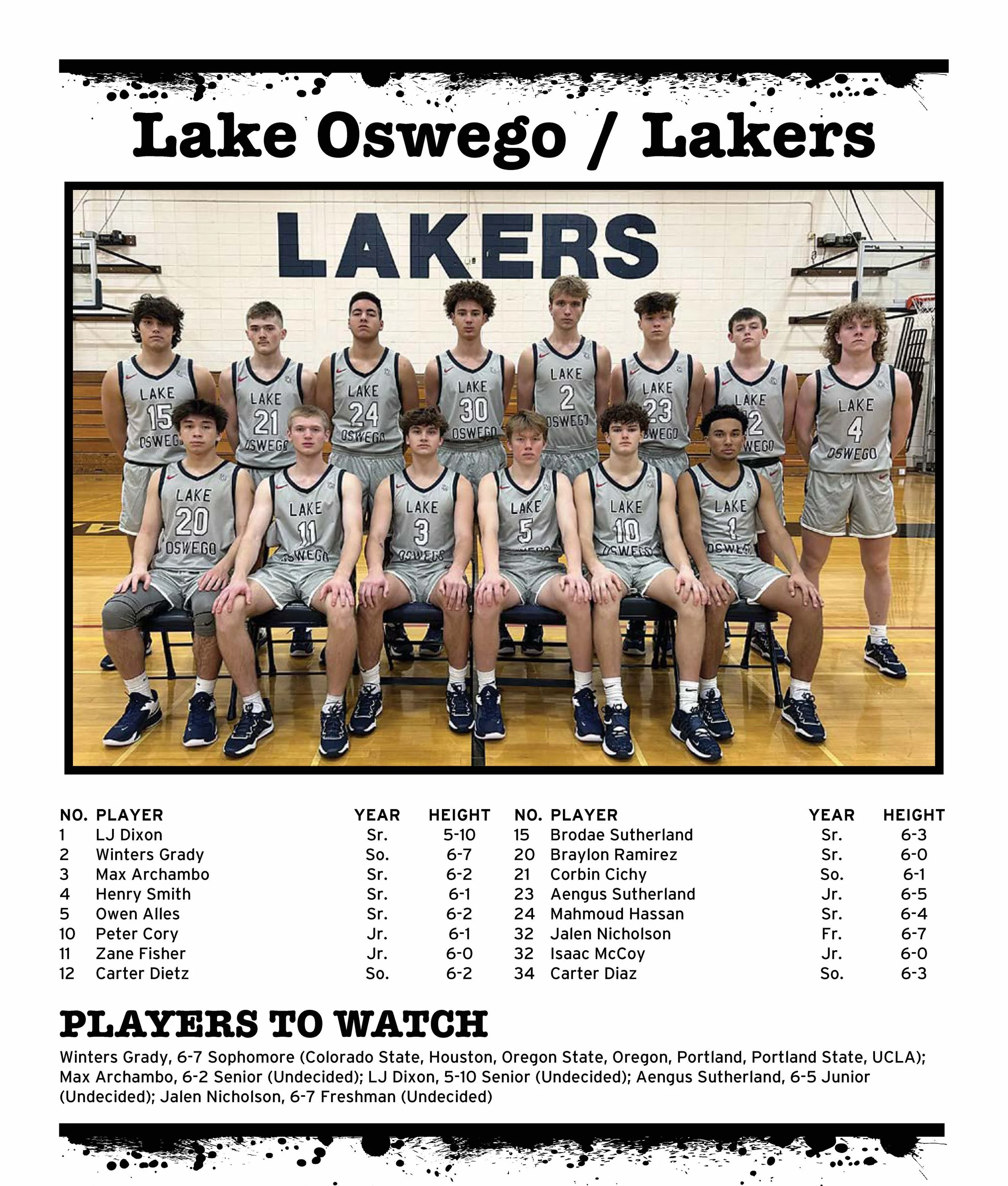 Les Schwab Invitational les-schwab-invitational