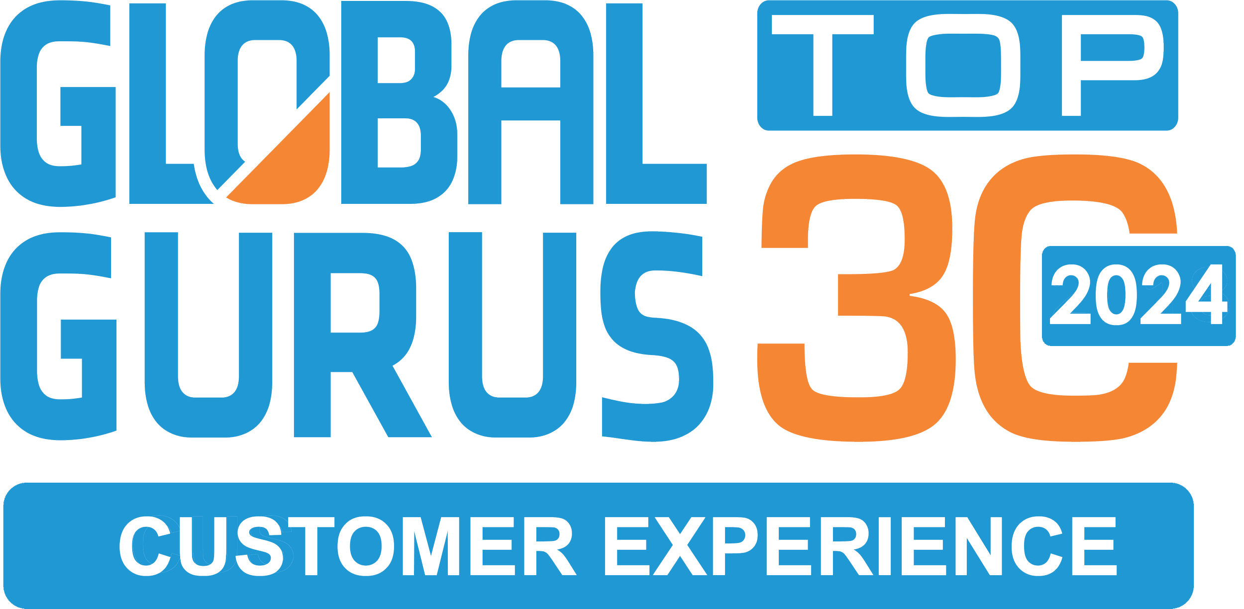 logo-globalgurus Customer Service.png