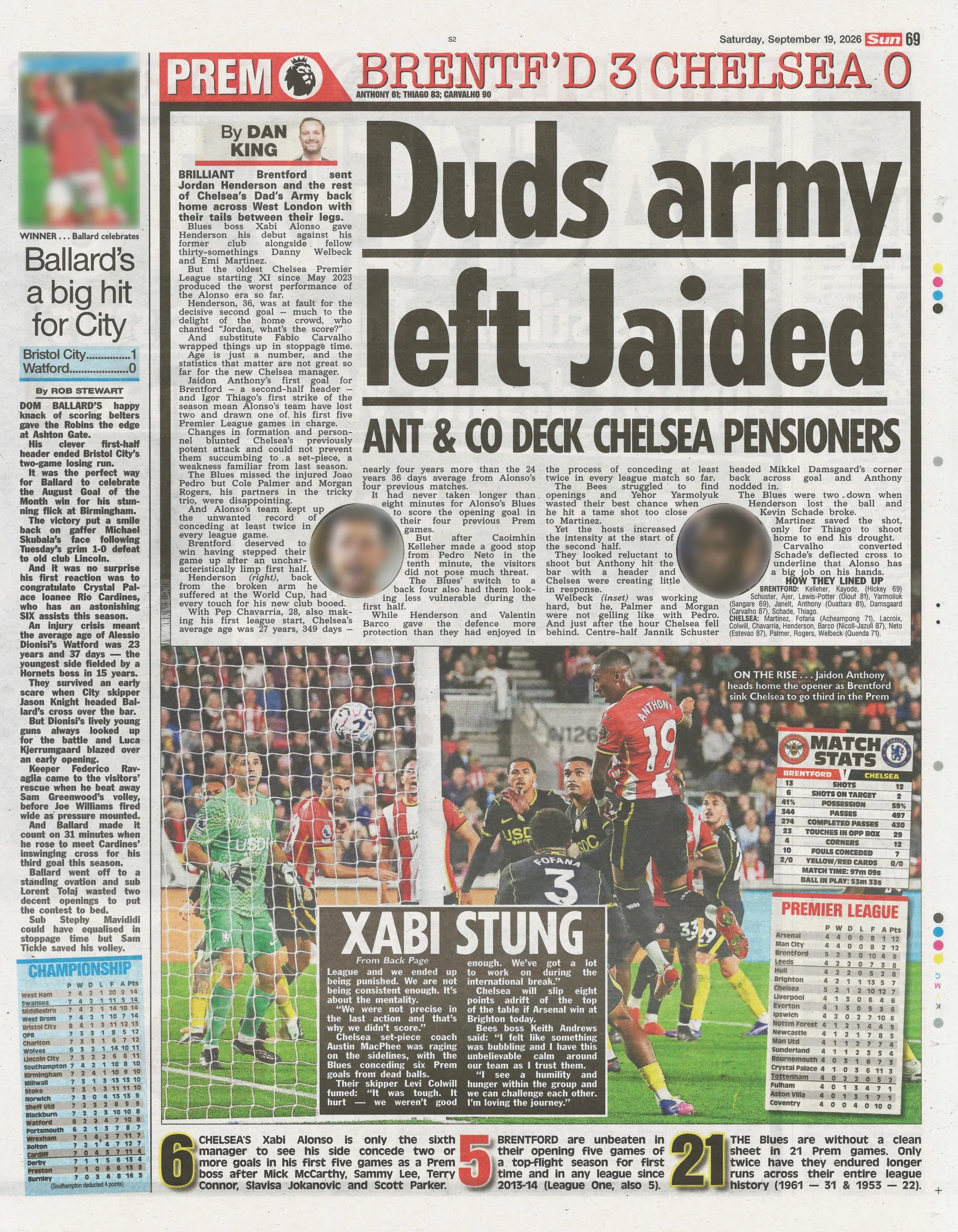 2026 - 19th September - The Sun