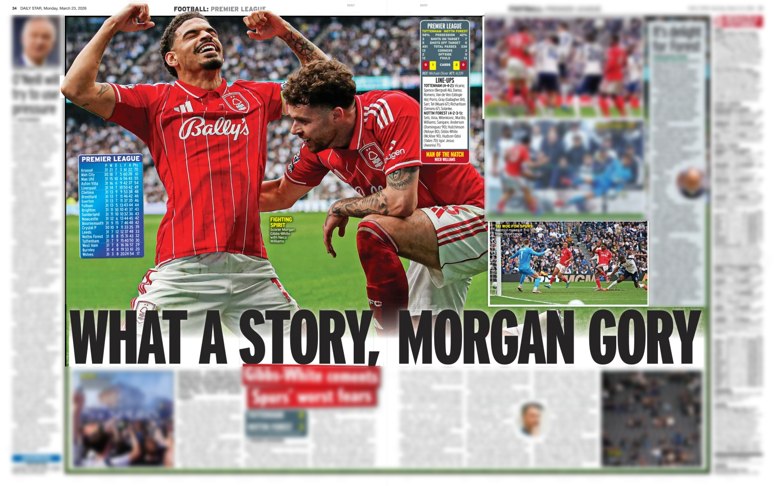 2026 - 23rd March - Daily Star