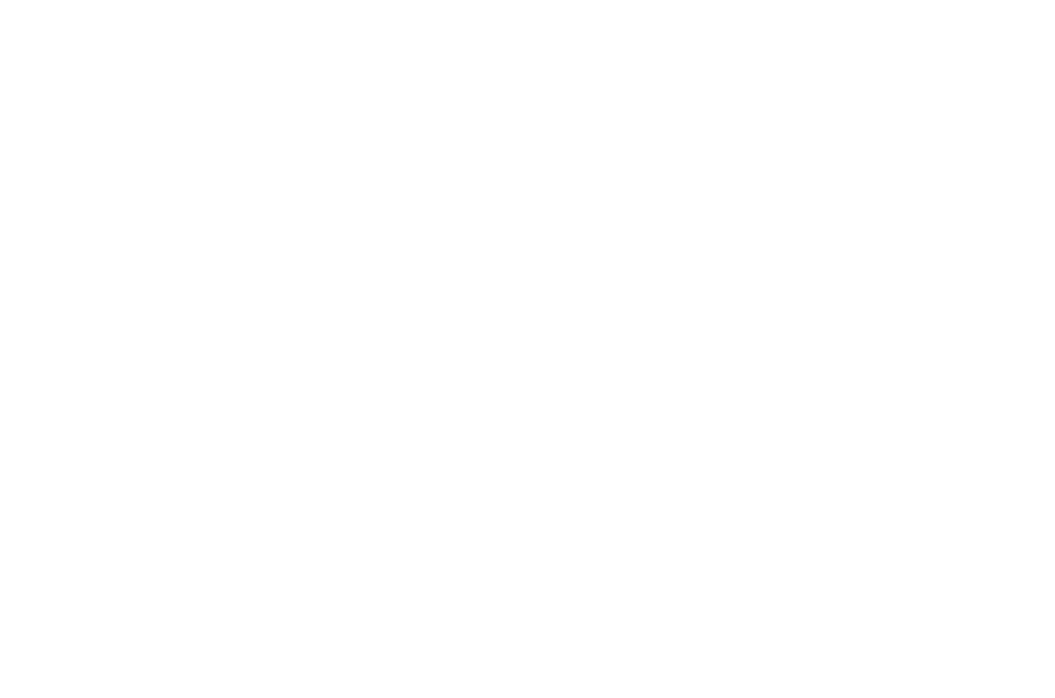 renter FAQ