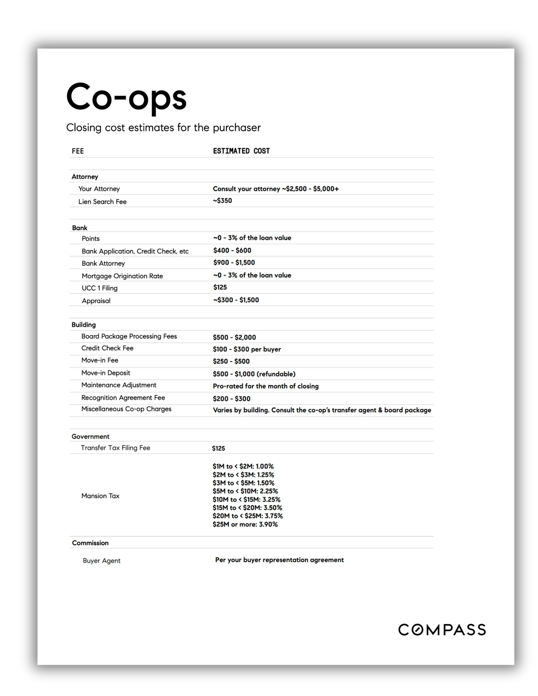 A document titled 'Co-ops' with closing cost estimates for a real estate purchase, including fees for attorneys, banks, building, government, and commissions. It lists estimated costs for various services like attorney consultation, bank application, move-in fees, taxes, and buyer agent fees.