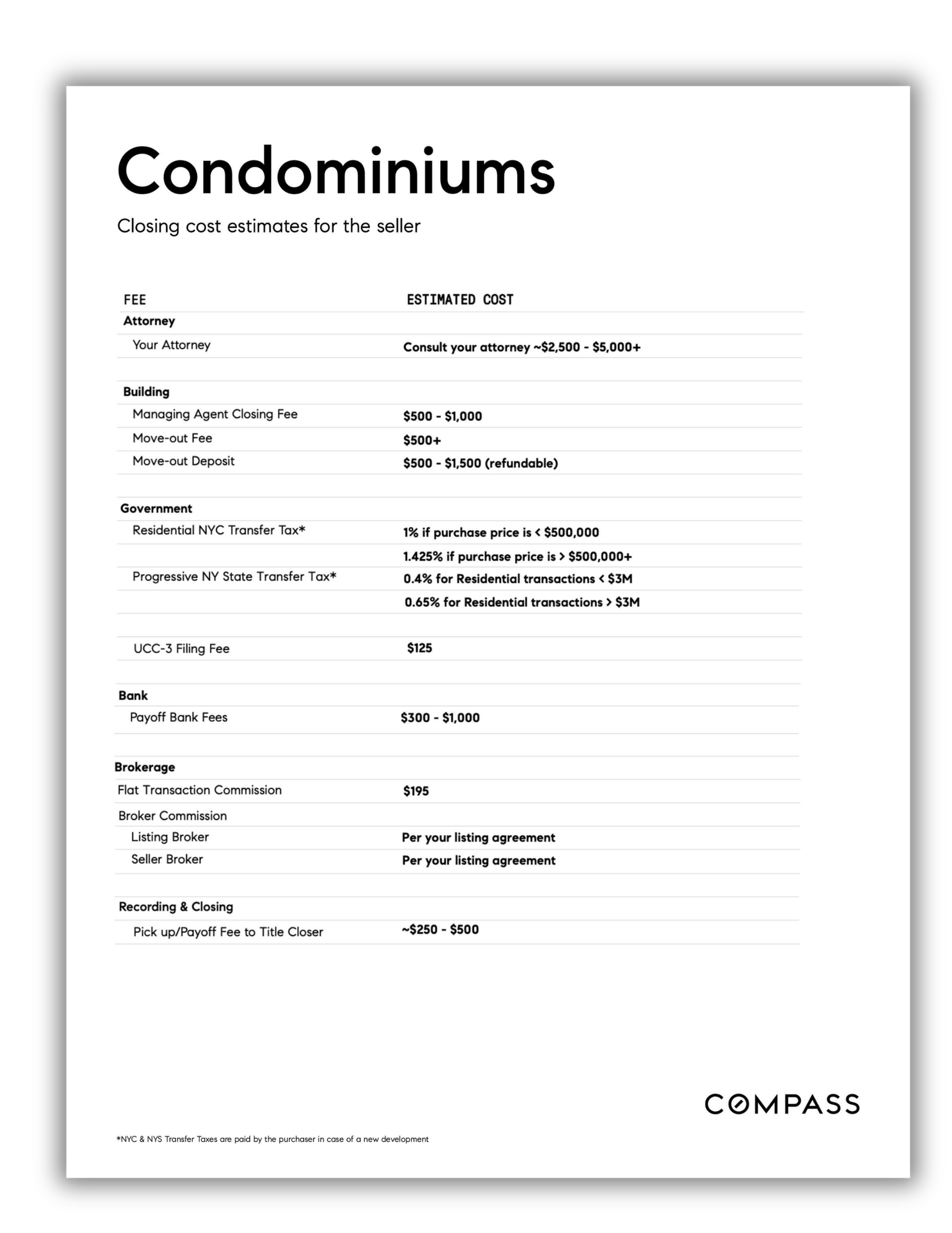 A document titled 'Condominiums' listing closing cost estimates for sellers, including fees for attorney, building, government, bank, brokerage, and recording & closing, with estimated costs and notes.