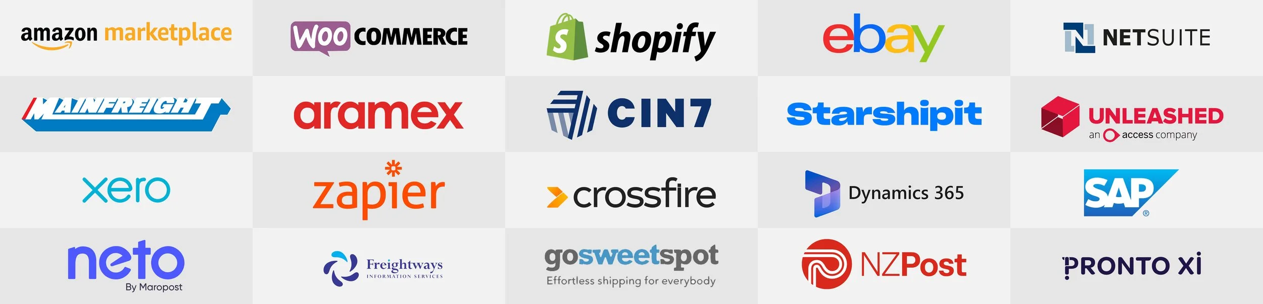 A collection of logos of various e-commerce and logistics companies, including Amazon Marketplace, WooCommerce, Shopify, eBay, NetSuite, Lainfreight, Aramex, CIN7, Starshipit, Unleashed, Xero, Zapier, Crossfire, Dynamics 365, SAP, Neto, Freightways, GoSweetSpot, NZPost, and Pronto Xi.