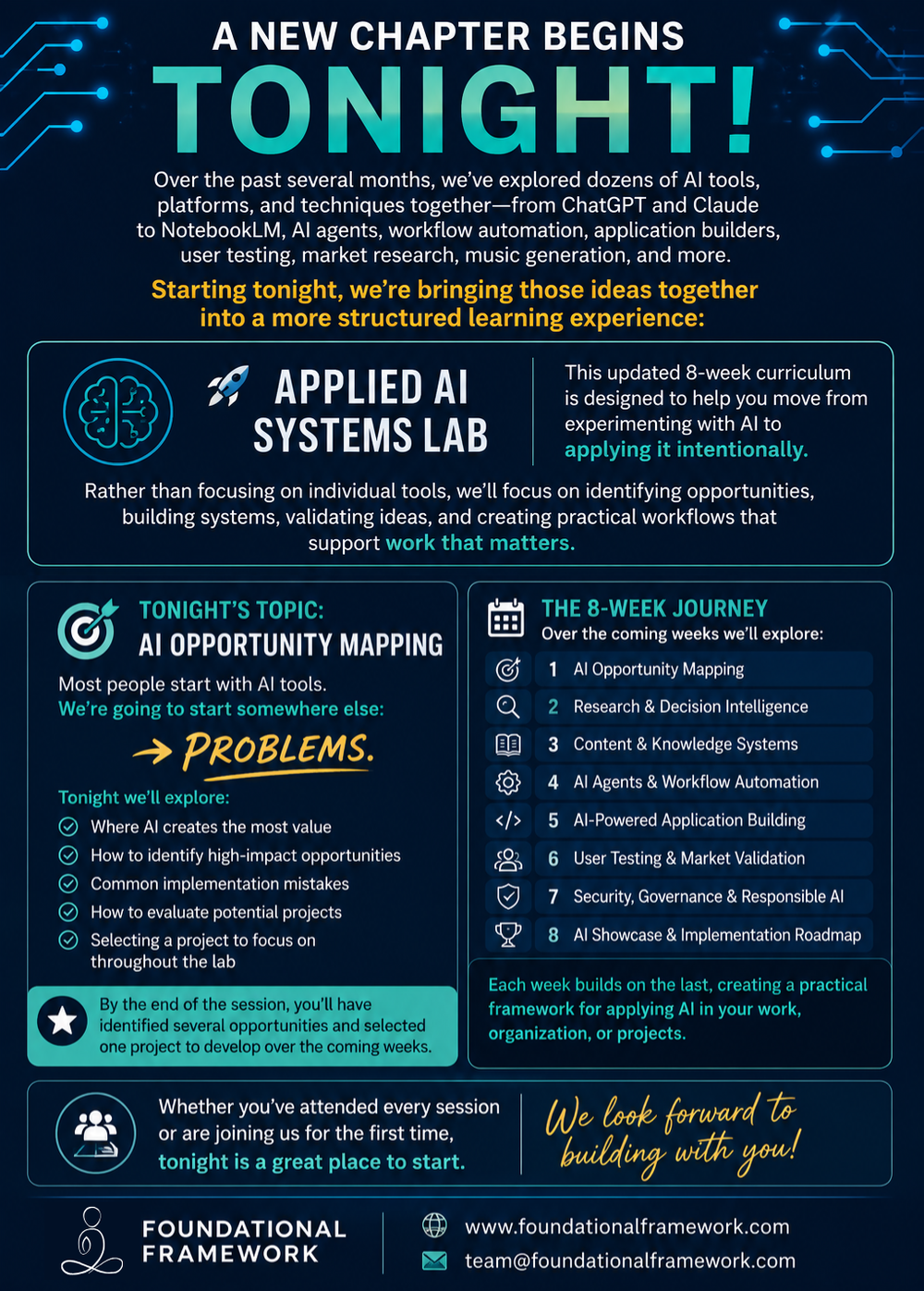 Applied AI Systems Lab — Foundational Framework