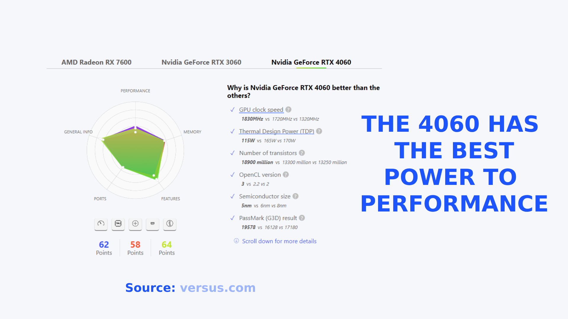 Prebuilt Entry Level Gaming PC — Prebuilt