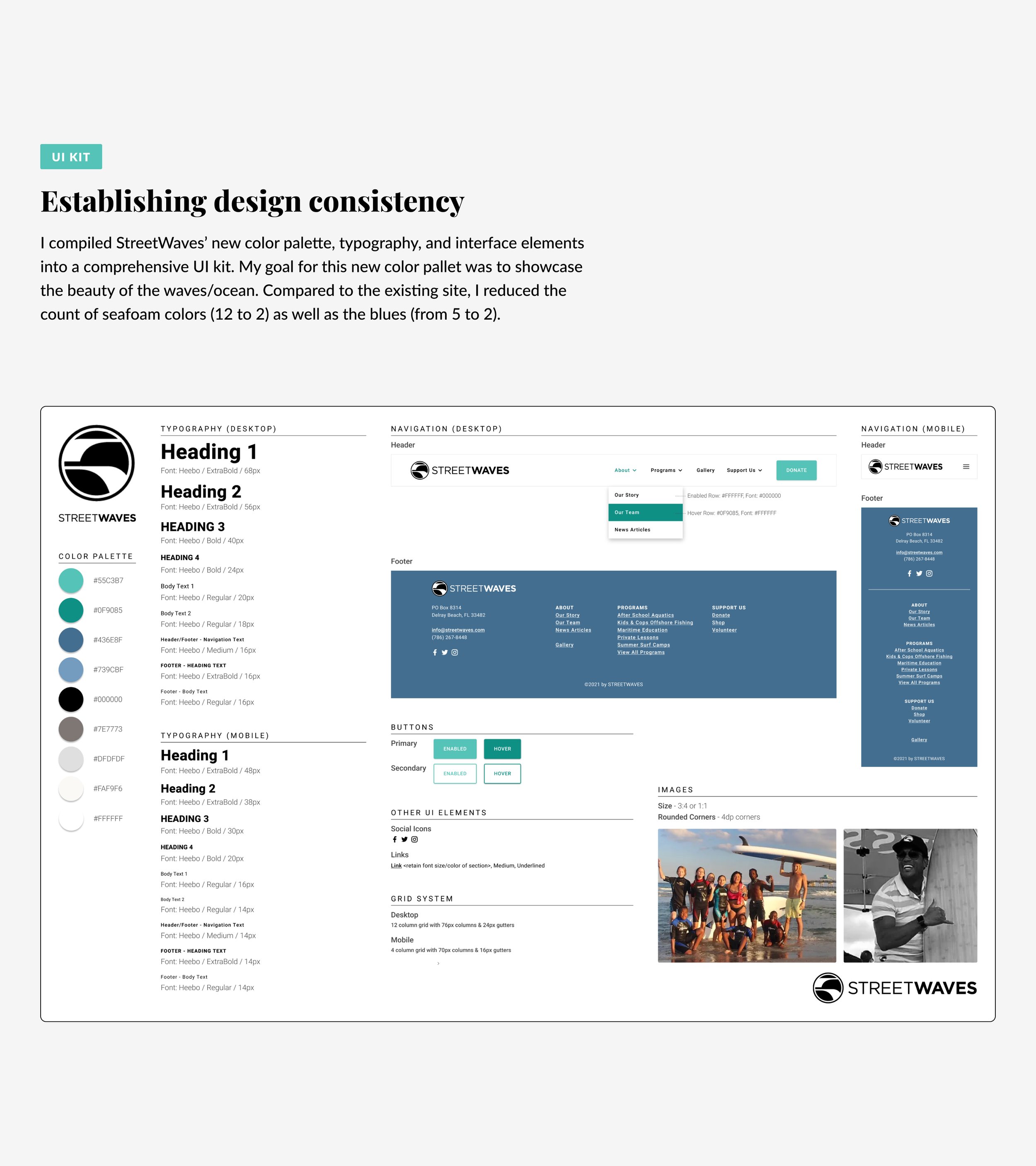 StreetWaves 04-03 UI Kit.jpg
