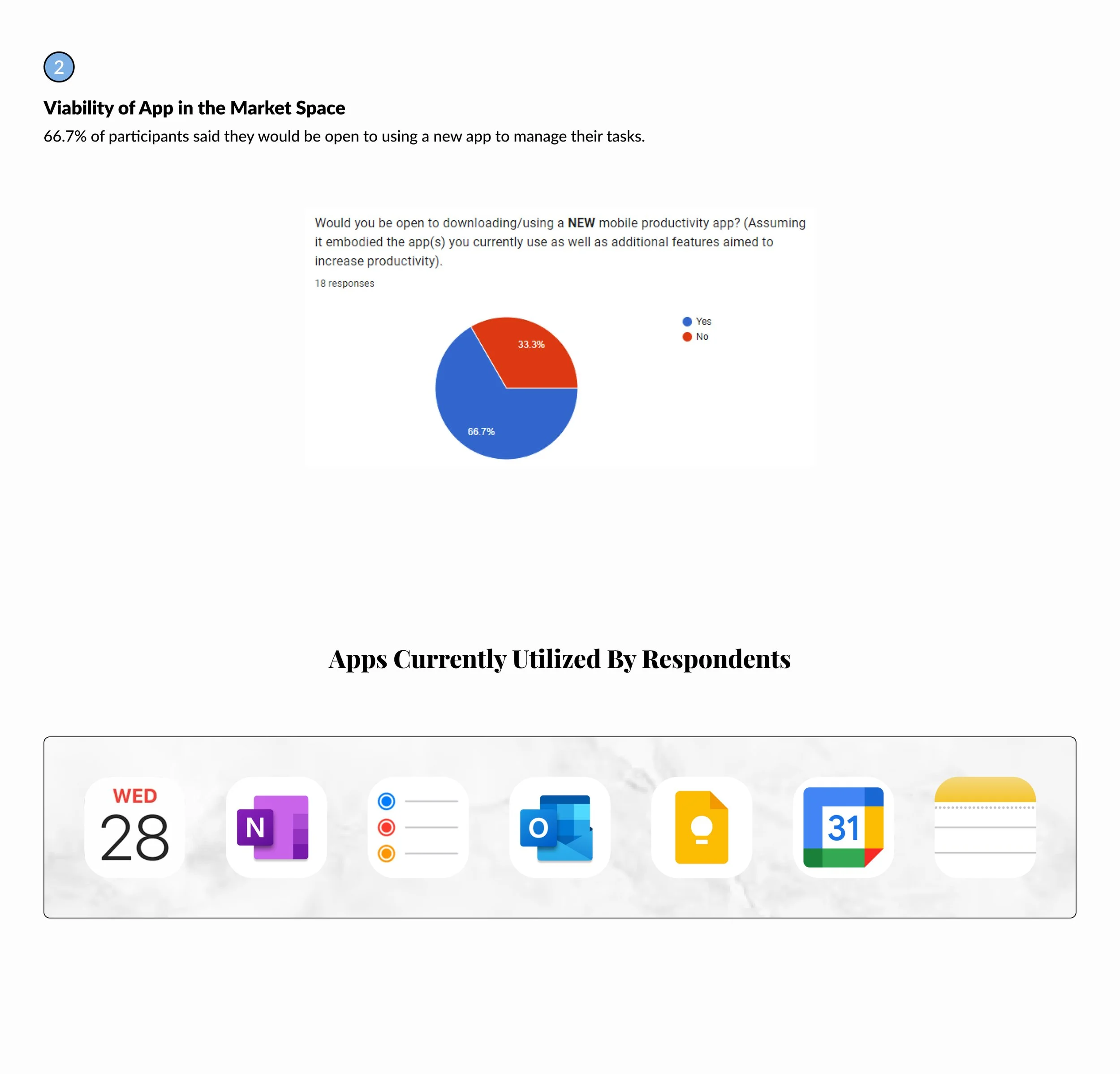 DailyDo 02-02 Preliminary Survey 2.jpg
