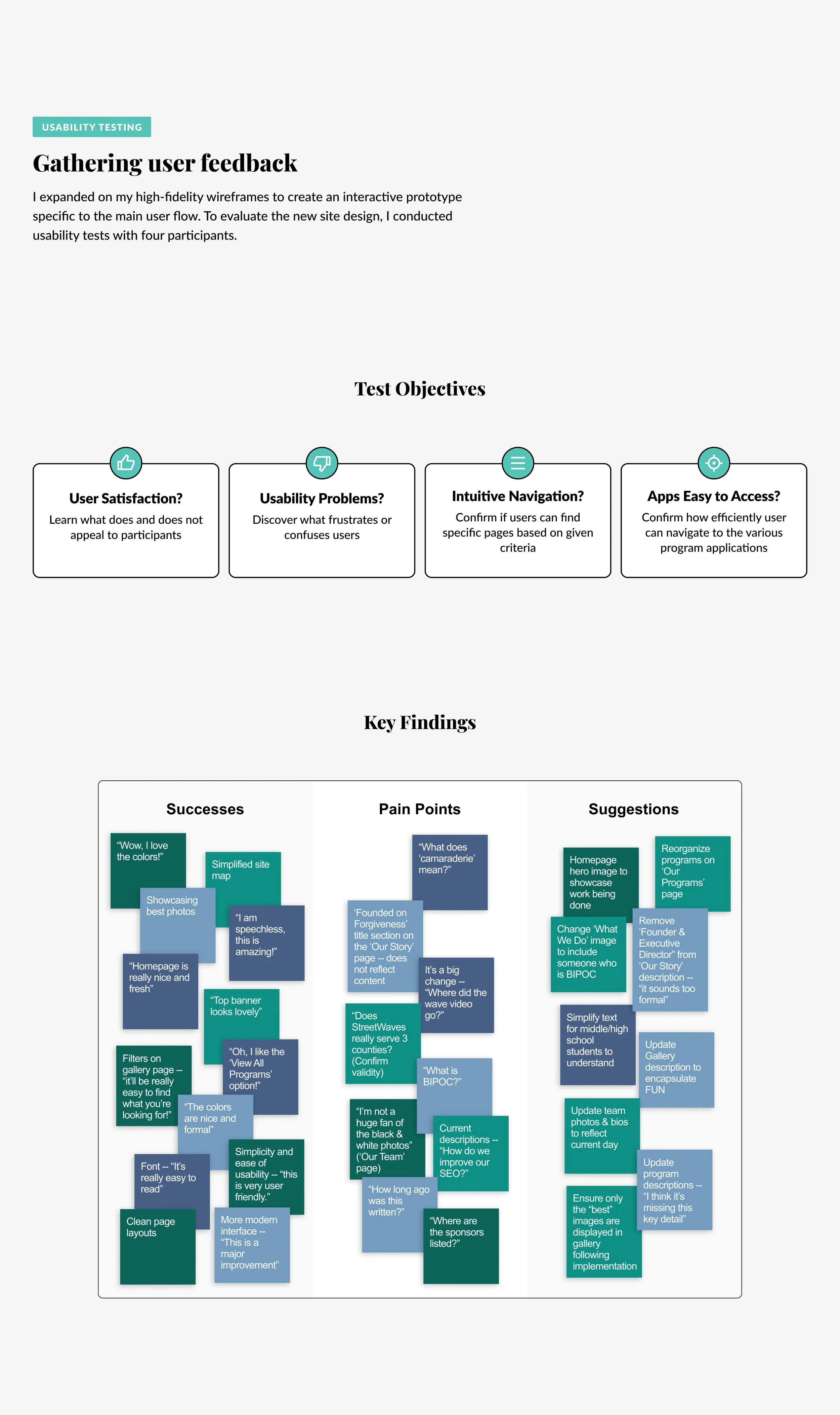 StreetWaves 05-02 Usability Testing.jpg