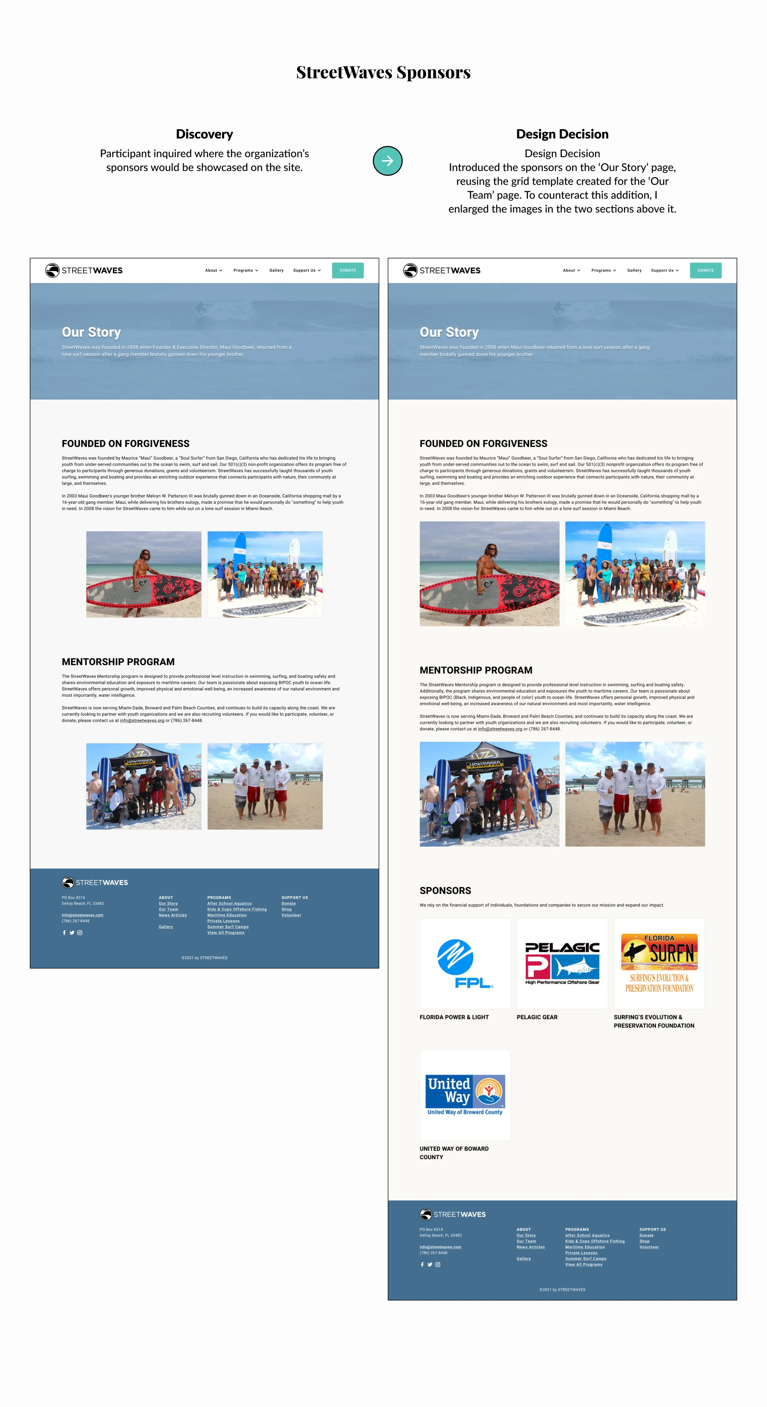 StreetWaves 05-03 Priority Revisions 3.jpg