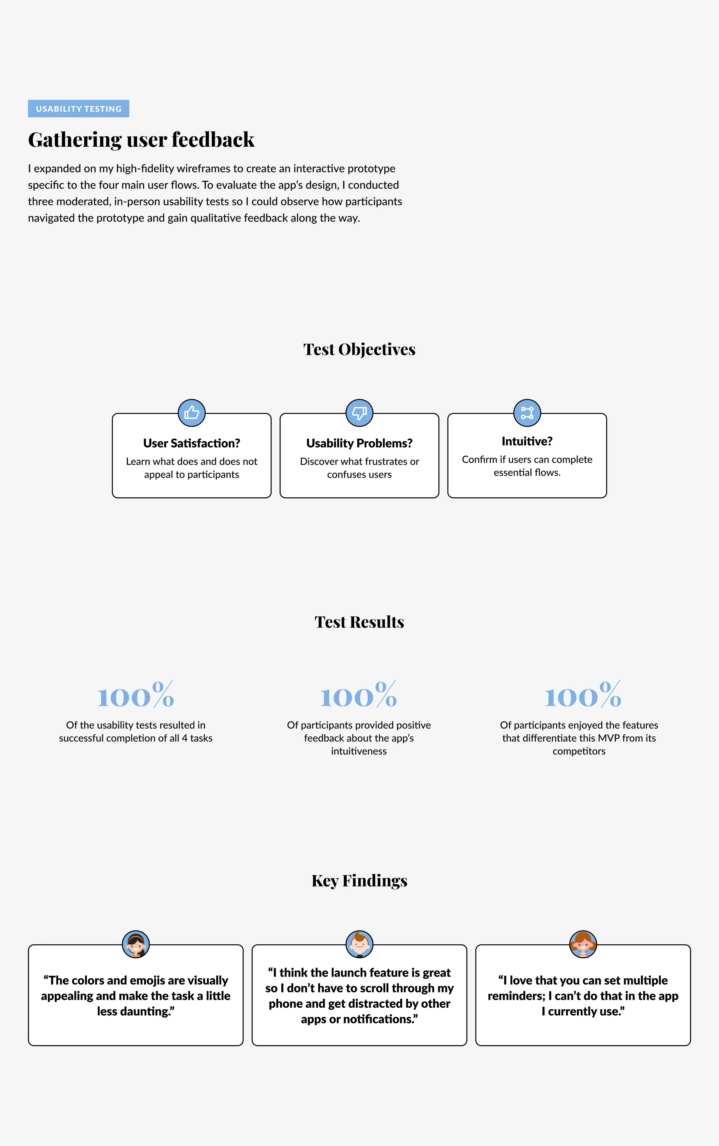 DailyDo 05-02 Usability Testing.jpg