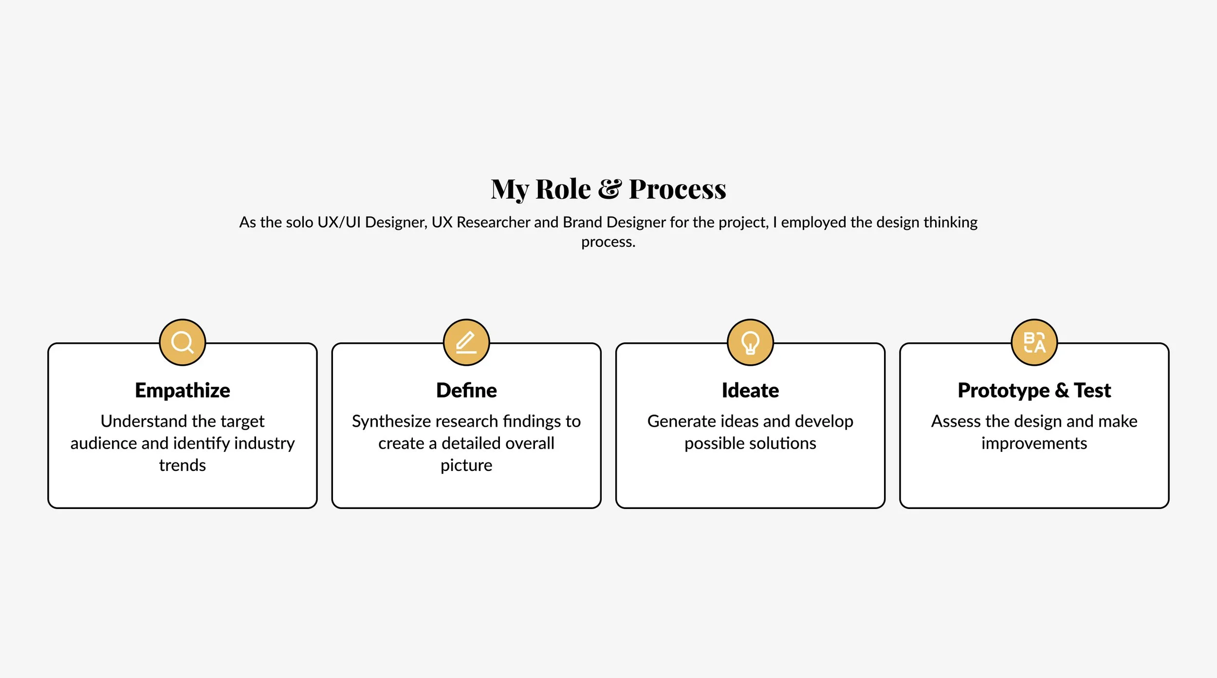 BirdieBoiz 01-05 My Role & Process.jpg