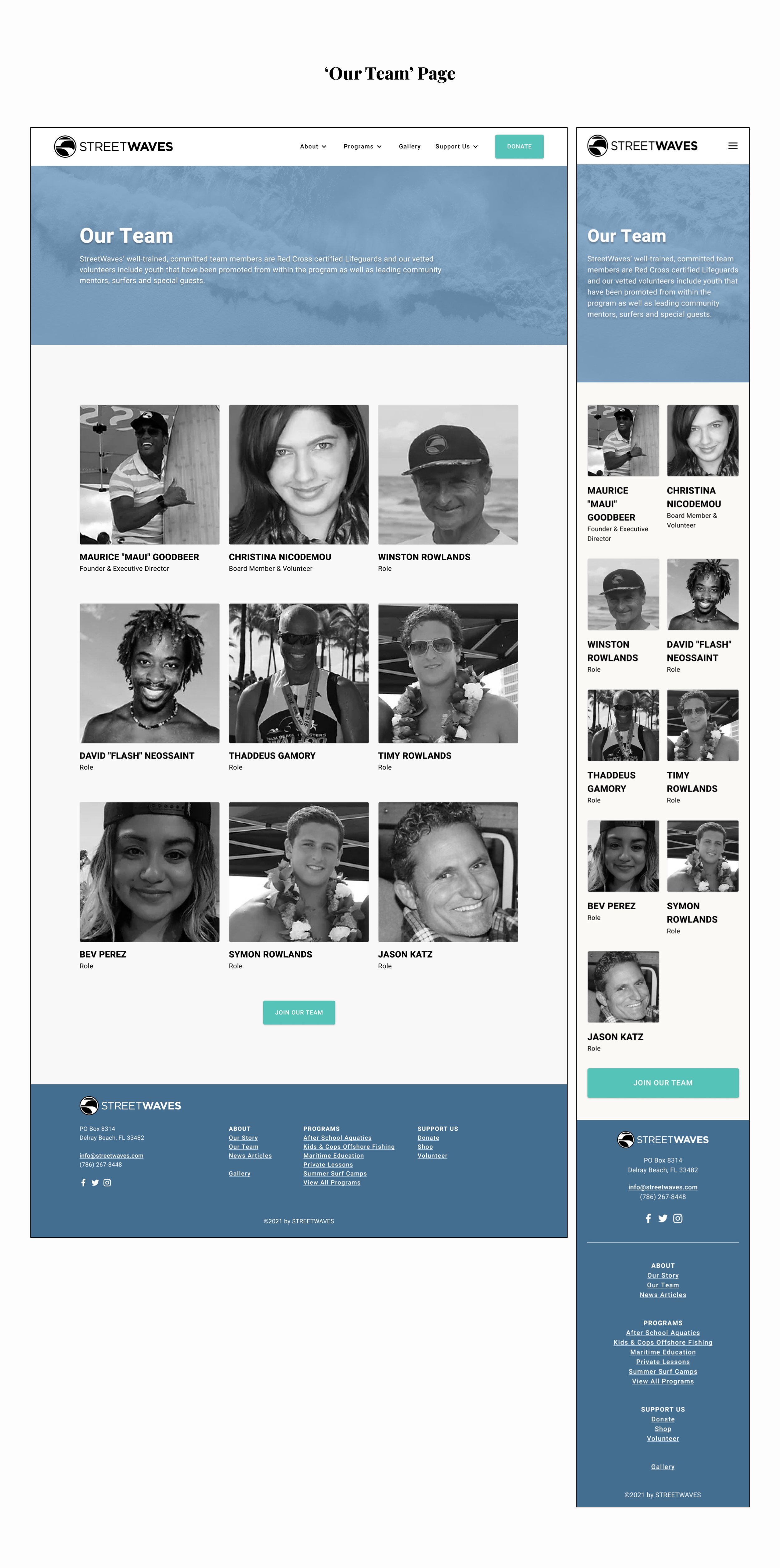 StreetWaves 04-04 Hi-Fi Responsive Design 3.jpg