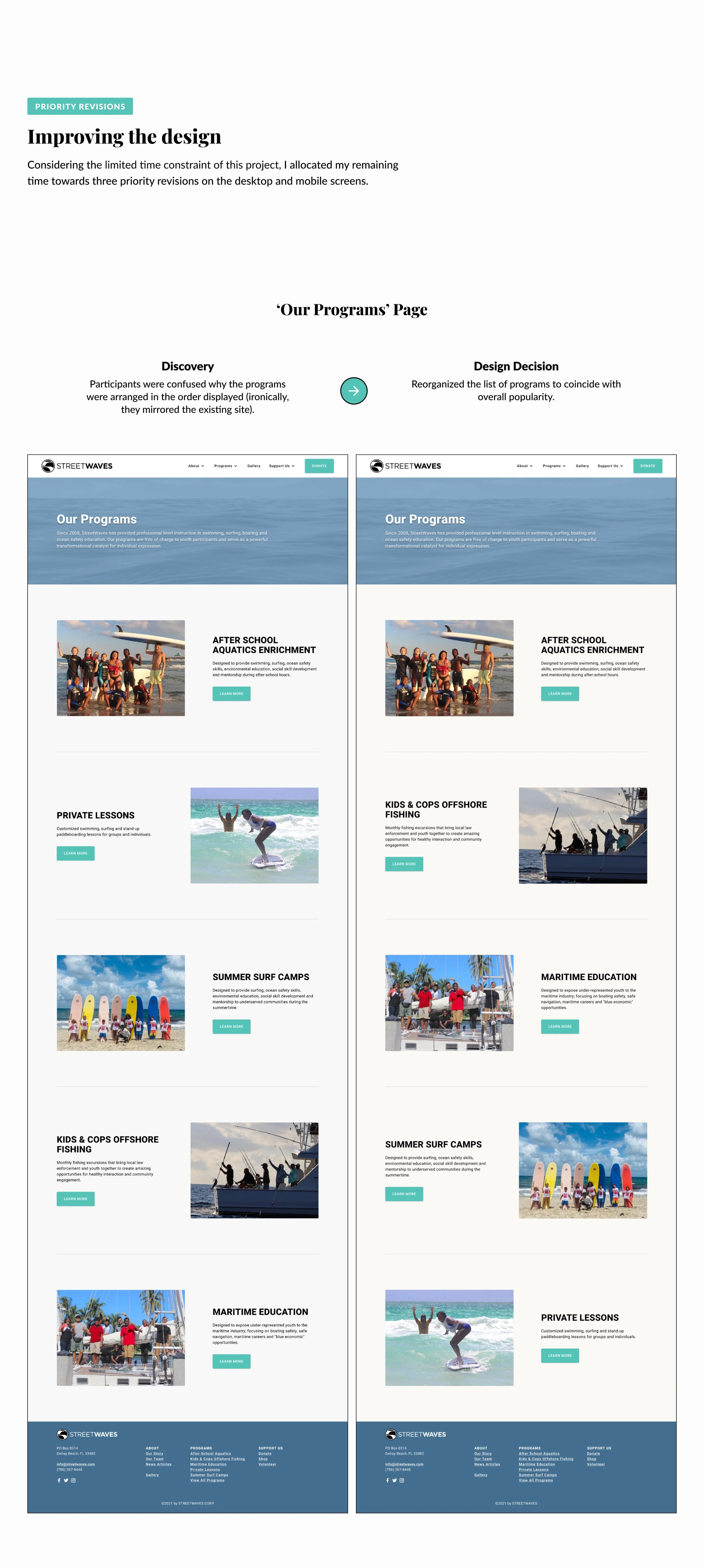 StreetWaves 05-03 Priority Revisions 1.jpg