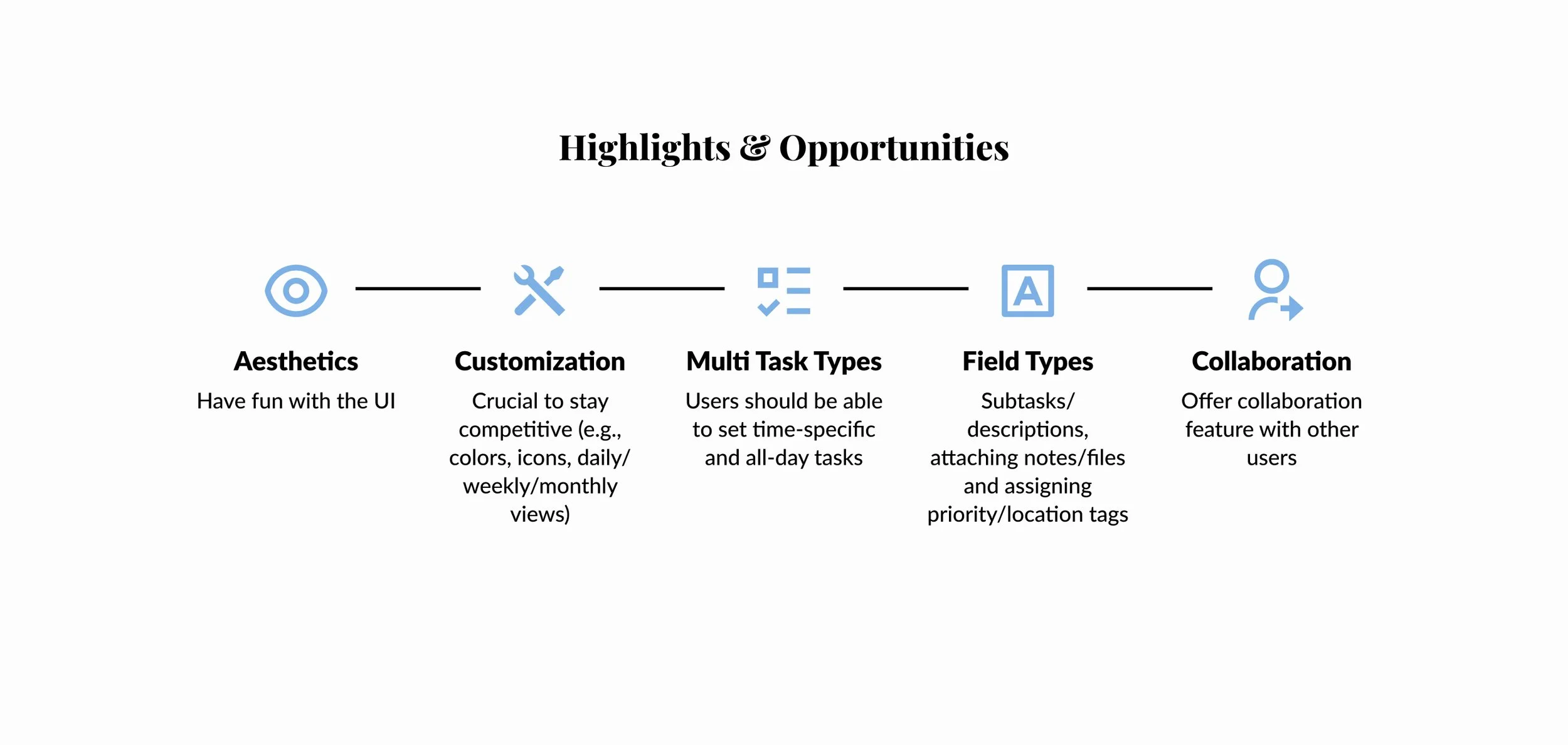 DailyDo 02-04 Competitive Analysis 2.jpg