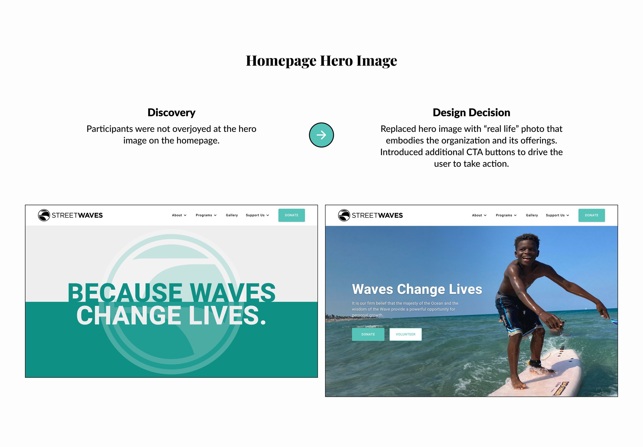 StreetWaves 05-03 Priority Revisions 2.jpg