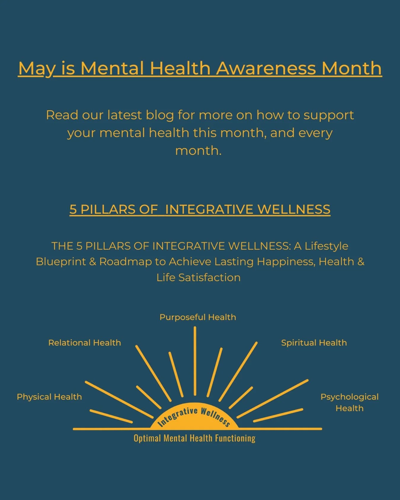 May is Mental Health Awareness Month&mdash;and it&rsquo;s the perfect time to check in with yourself. 💙
At Integrative Wellness Programs, we believe lasting mental health is built on a strong foundation. Our 5 Pillars of Integrative Wellness&mdash;P