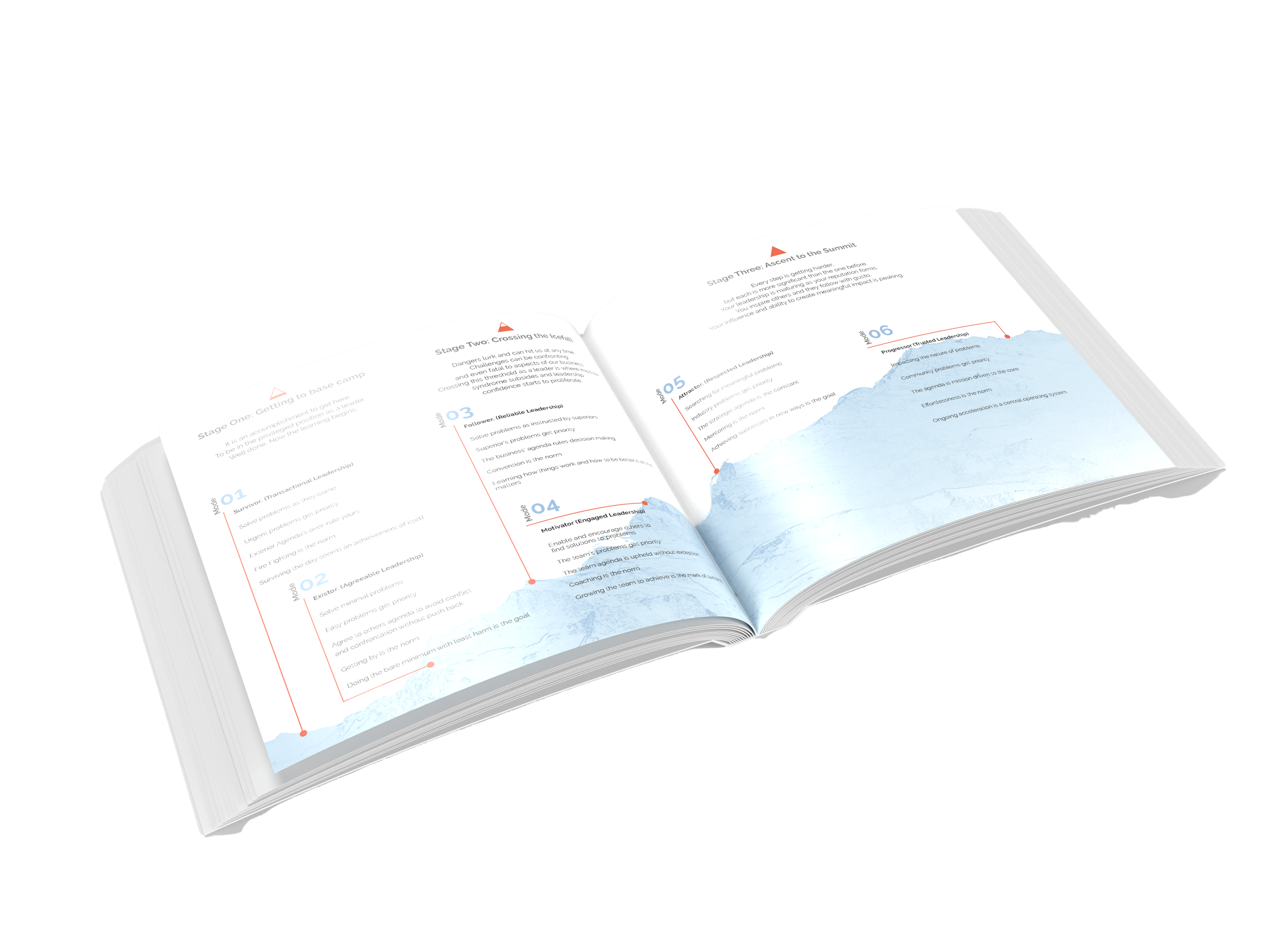 3D-open-book-Left-Perspective.png