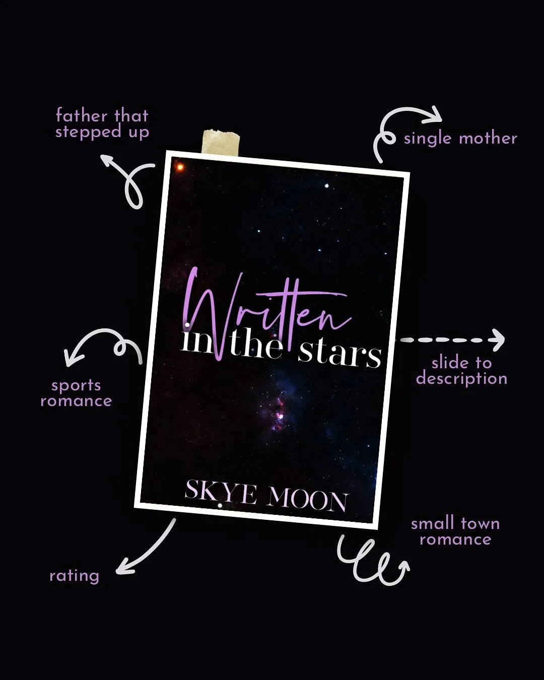 Just a small reminder that it&rsquo;s Asher &amp; Keira&rsquo;s anniversary this week 💜

If you&rsquo;ve read Written in the Stars &mdash; thank you!

If you haven&rsquo;t, the link to this small town romance is in my bio. Also, all paperbacks are 5