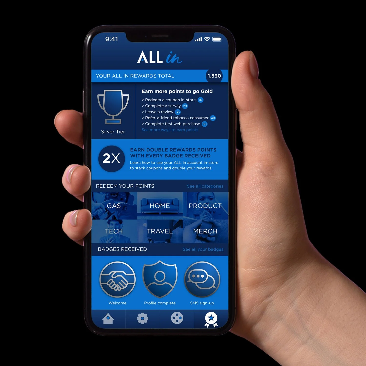The All-in loyalty and rewards experience