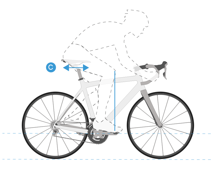 Selle de vélo : confort, forme, rembourrage, flexibilité et rendement