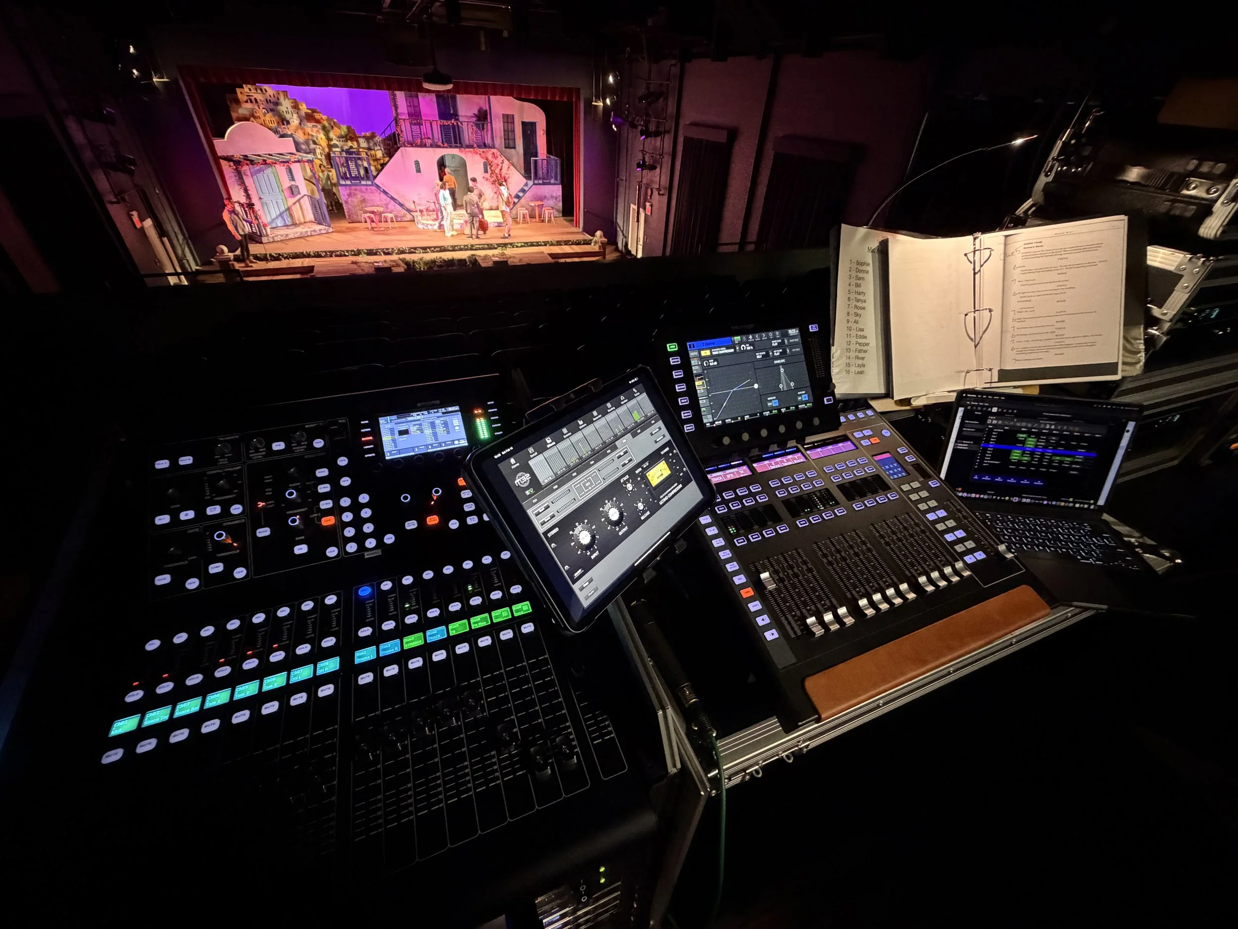Looking from the lighting and sound engineer's perspective, the image shows a theater stage set for a play with colorful, Mediterranean-style architecture, and several actors rehearsing on stage. The control panel for the lighting and sound equipment is in the foreground, including digital displays, buttons, and sliders, with a script or call sheet on a stand to the right.