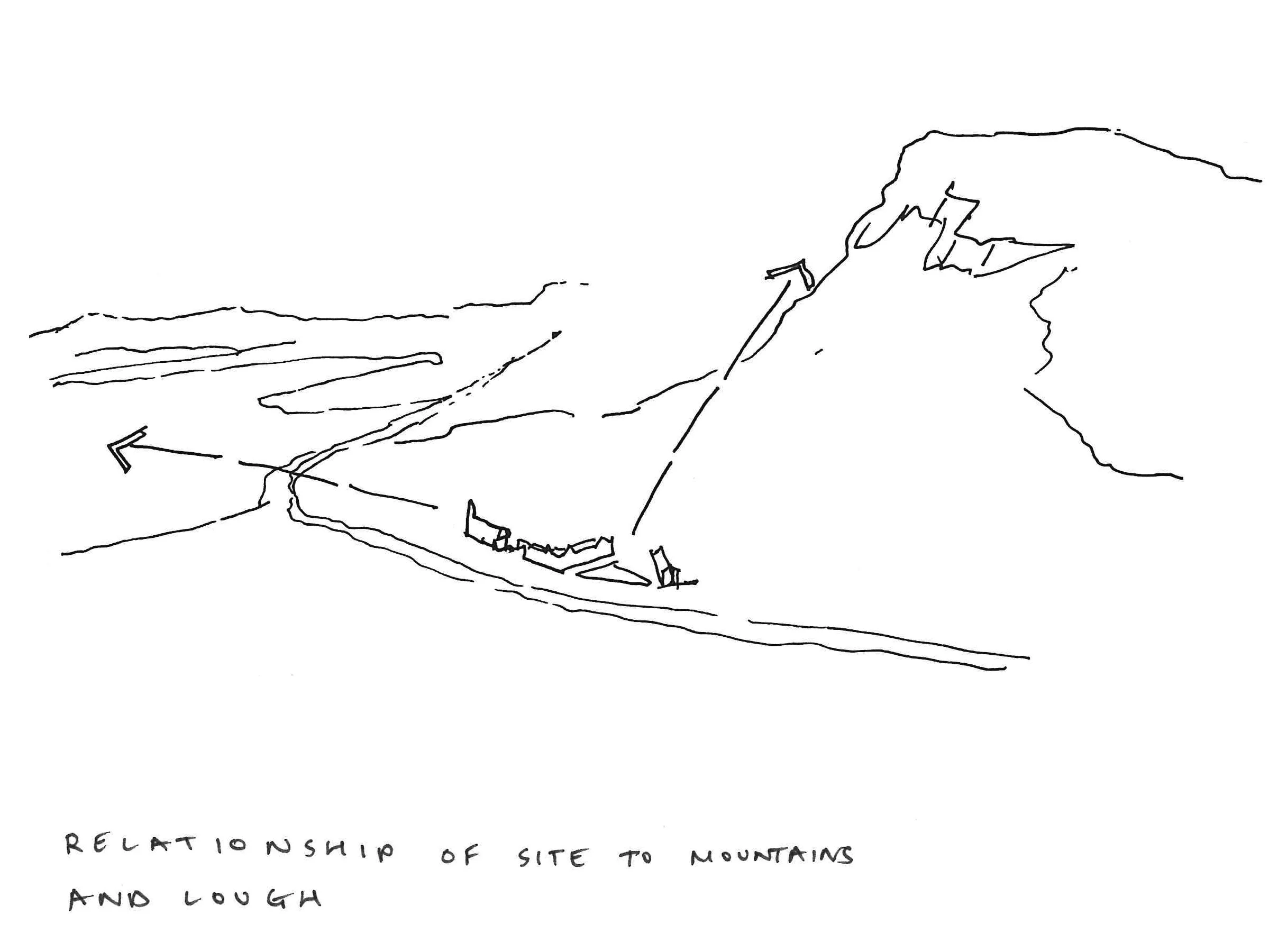 Relationship to context.jpg