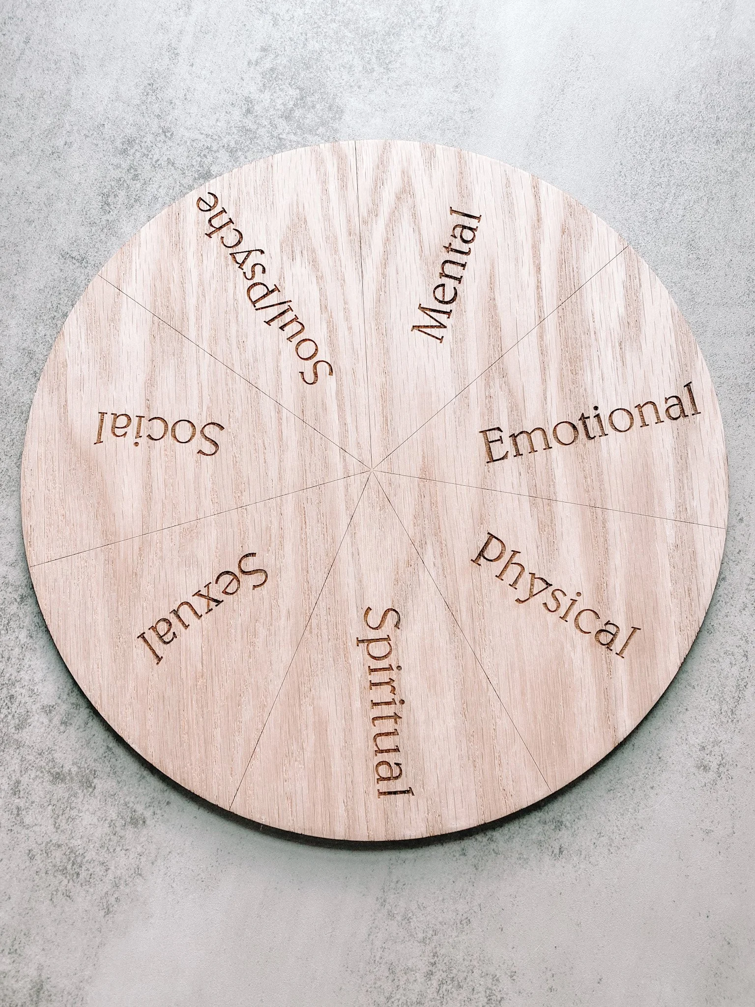 Wheel of Nurturing Doula Tool — The TÜK Boutique