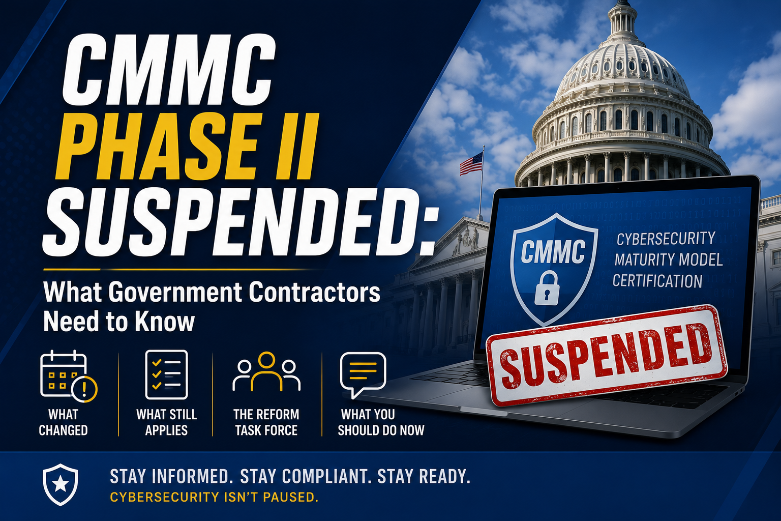 CMMC Phase II Suspended: What Government Contractors Need to Know About the Pentagon's New Cybersecurity Strategy