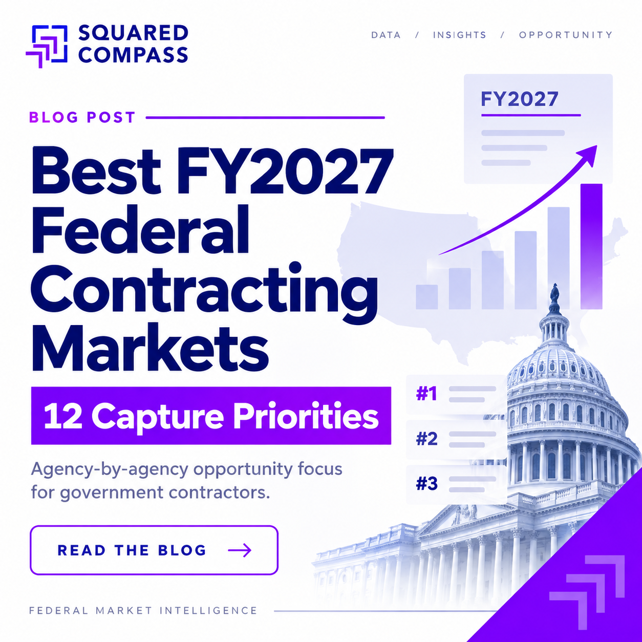 Best FY2027 Federal Contracting Markets | 12 Capture Priorities