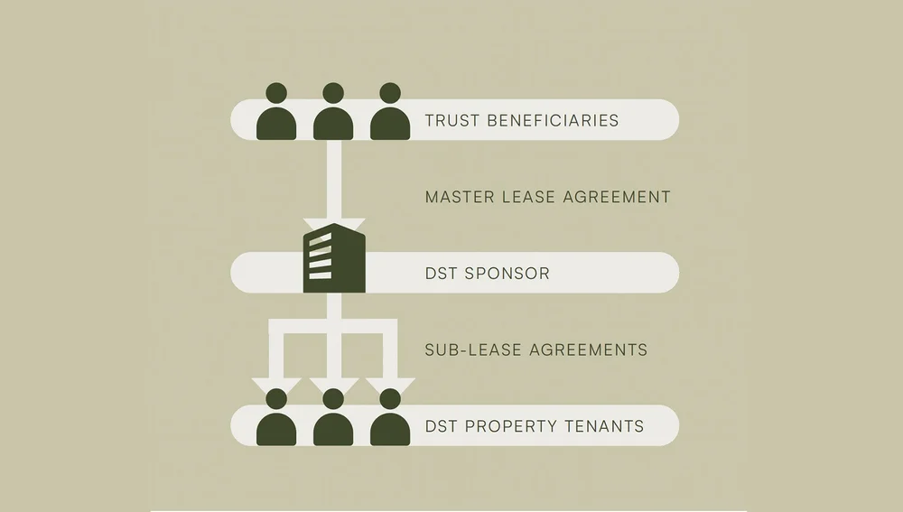 Delaware And Utah’s Dst Contingency Laws: Waiting For Neighbors To Act First