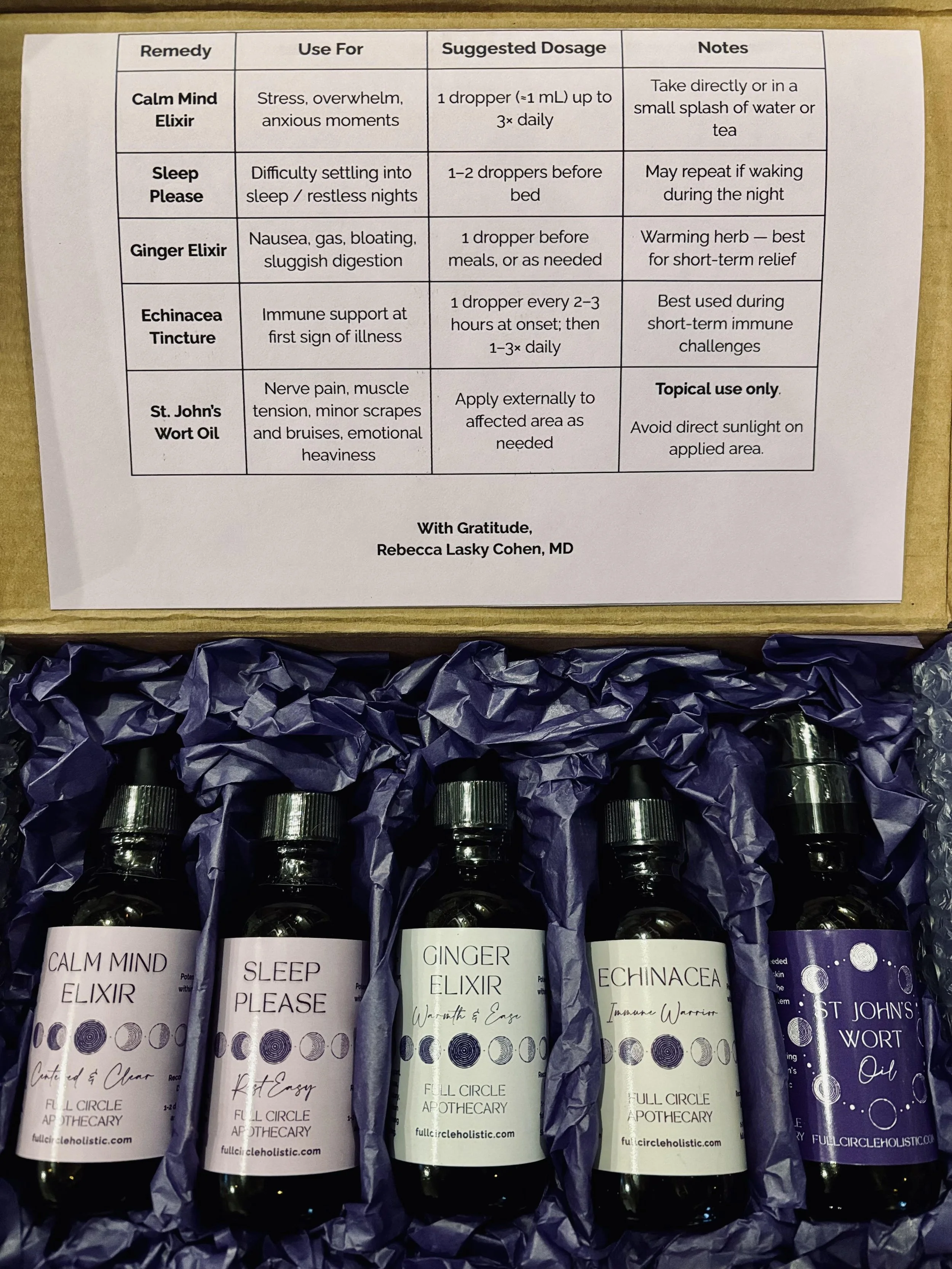 Herbal Essentials Kit