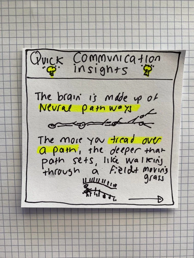 Needs-Forward Language at Work | Blog | LifeLabs Learning — LifeLabs ...