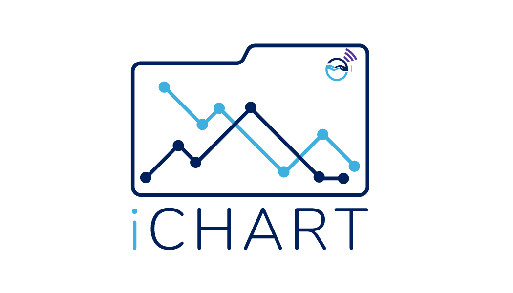 iChart — ETUDES Center