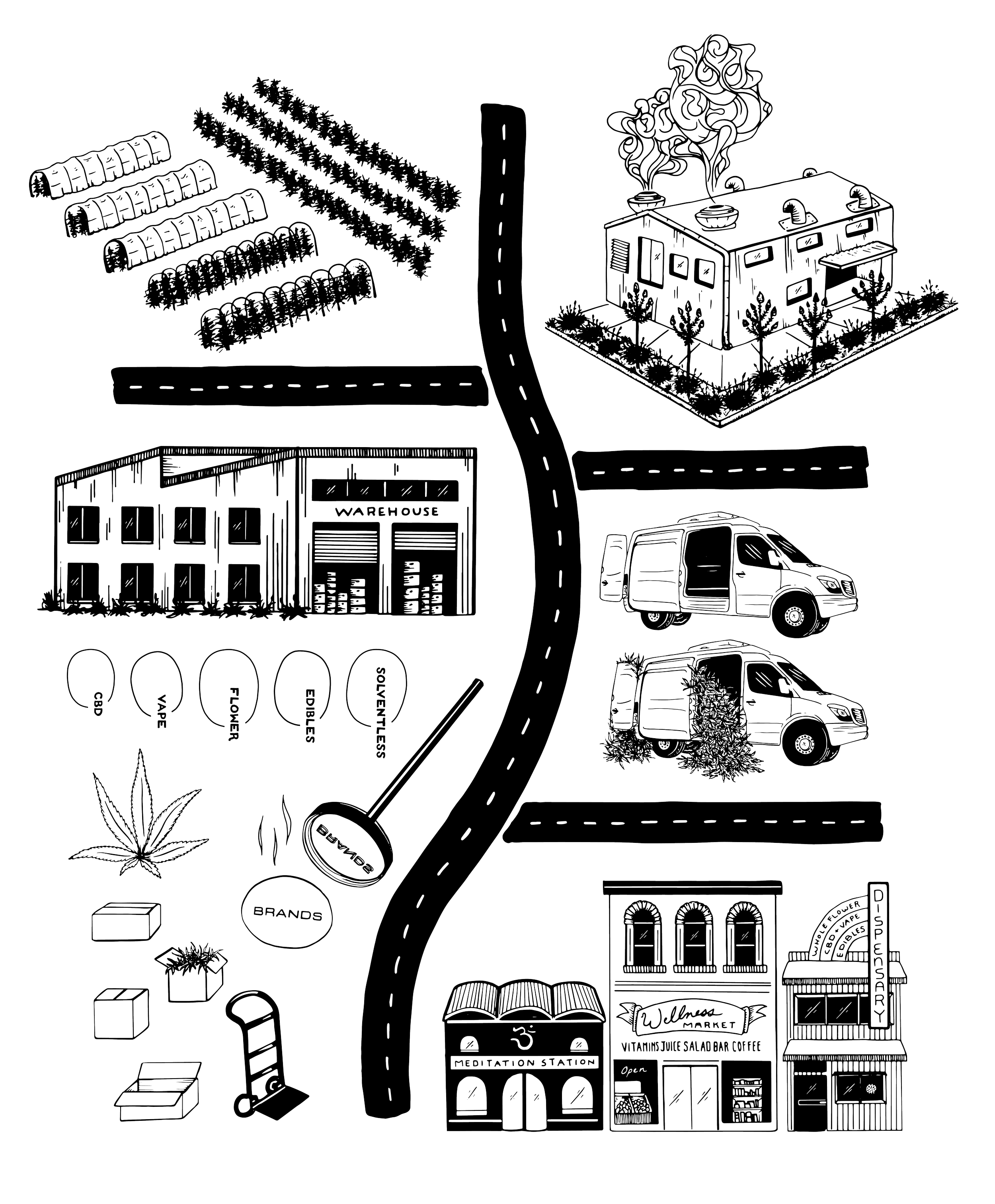 FULL PROCESS GRAPHIC_ALL_ADDED ROAD.png