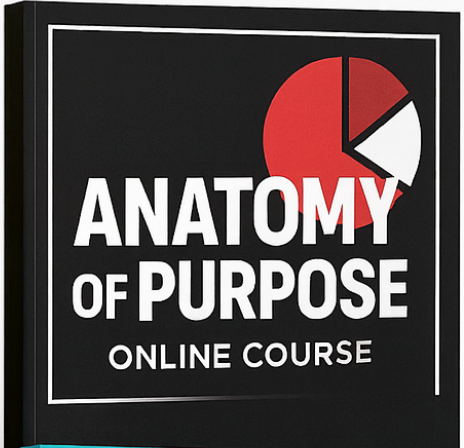 Anatomy of Purpose