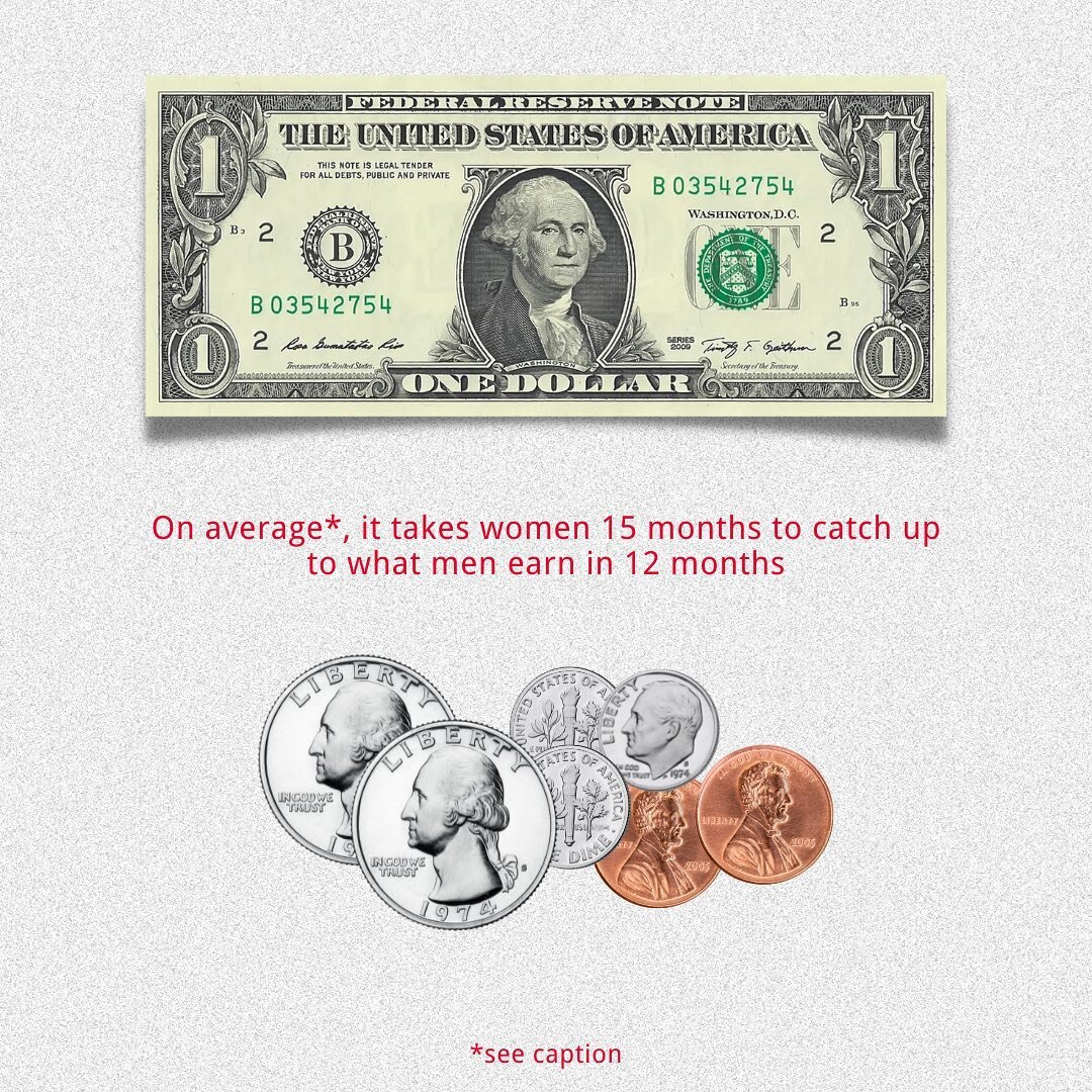March 14, 2023 is #EqualPayDay, the date that symbolizes how far into the next year women must work to be paid what men earn in 12 months. On average in the U.S., women working full-time, year-round are paid $0.82 on the $1.00 that men are paid. For 