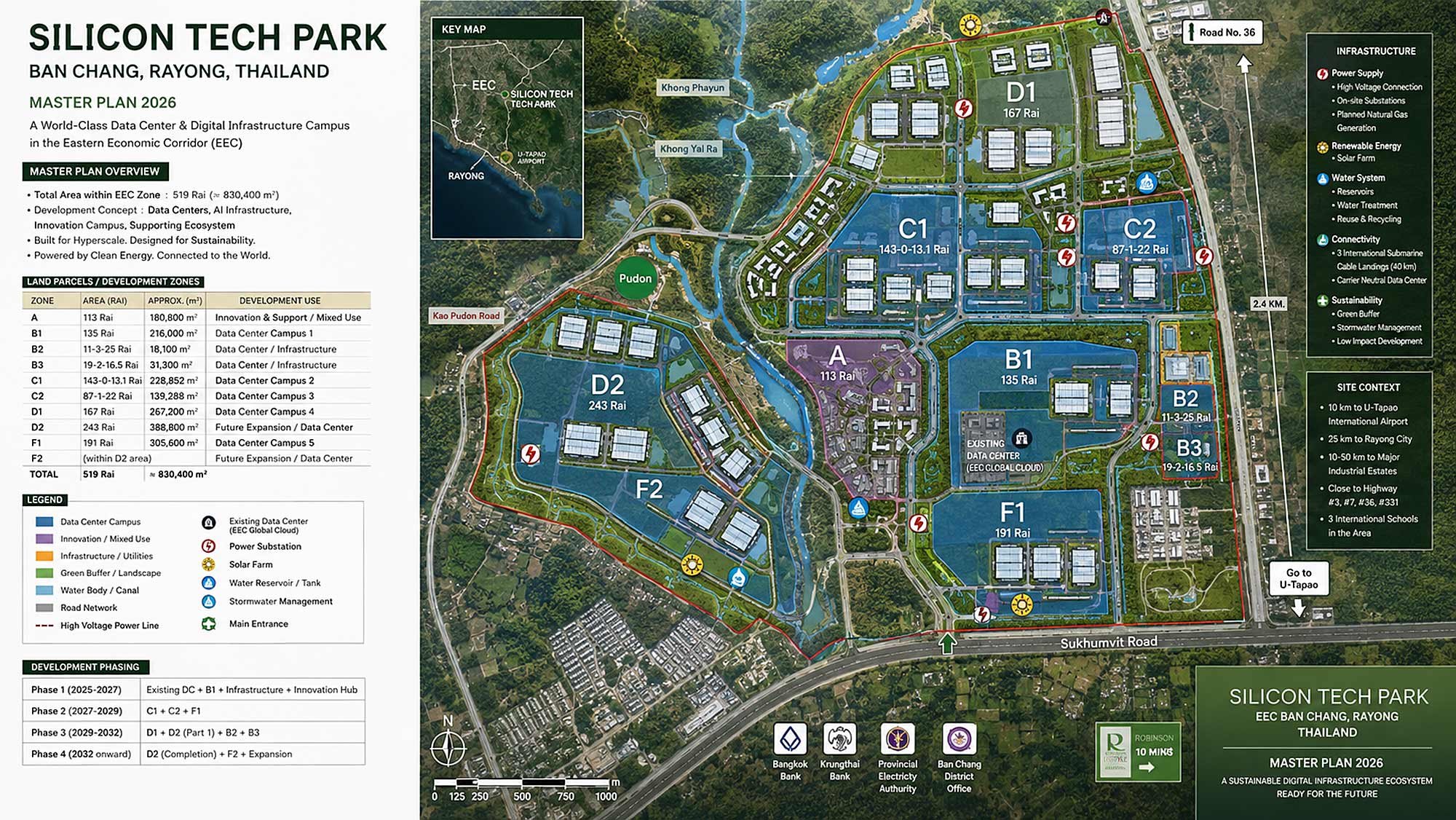 Map of Silicon Tech Park in Ban Chang, Rayong, Thailand, showing layout of data centers, infrastructure, green spaces, water bodies, roads, and key facilities. Includes legend, key map, and development phases.