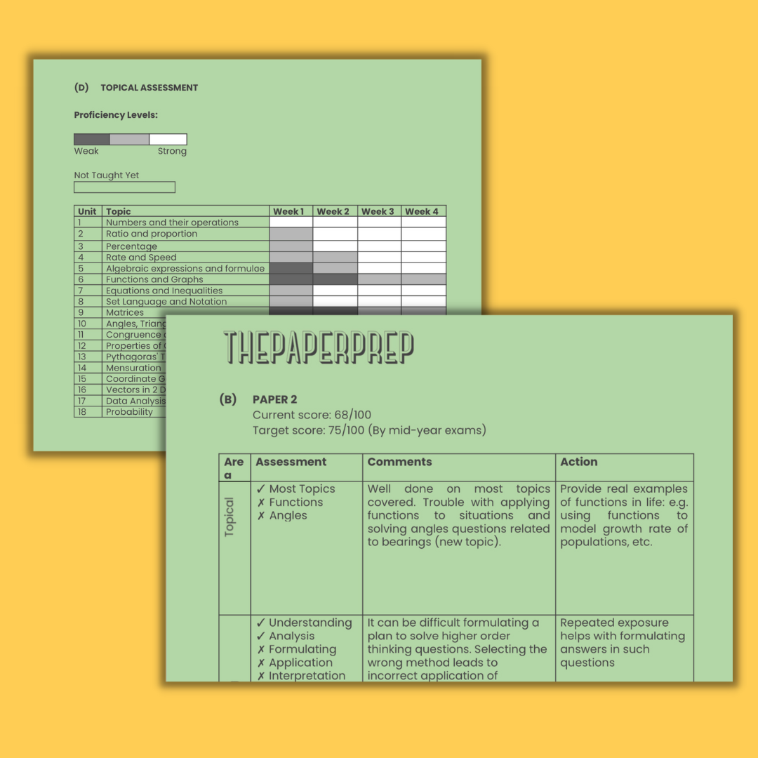 How It Works — The Paper Prep