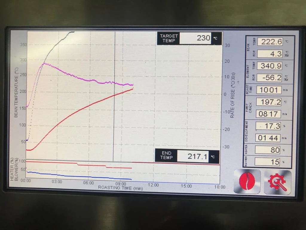 Upgraded Touchscreen .JPG