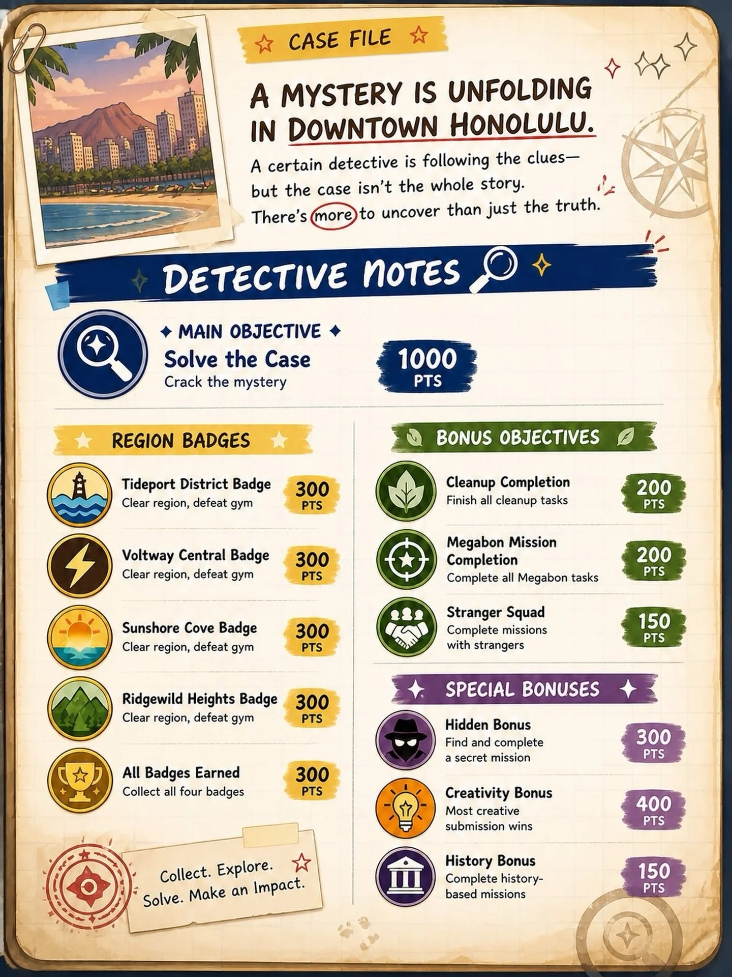 This just in! We got more details on the 2026 Scavenger Hunt with gym challenges, some side missions and special bonuses! Are you amped up for the quest that is to come? Does your team have what it takes to come out on top? Join us for our Scavenger 