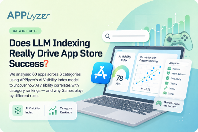 Does Better AI Visibility Deliver App Store Success?